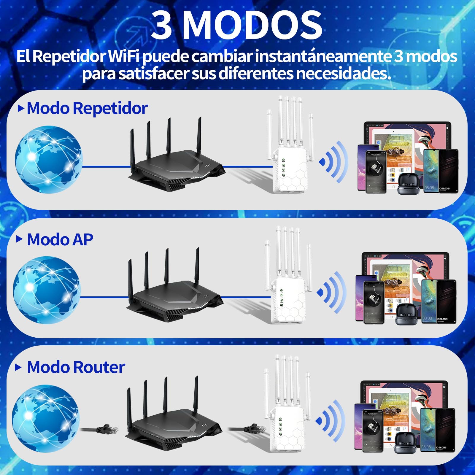 Punto De Acceso Modo Cliente Router 5g Router De Viaje Wi-Fi