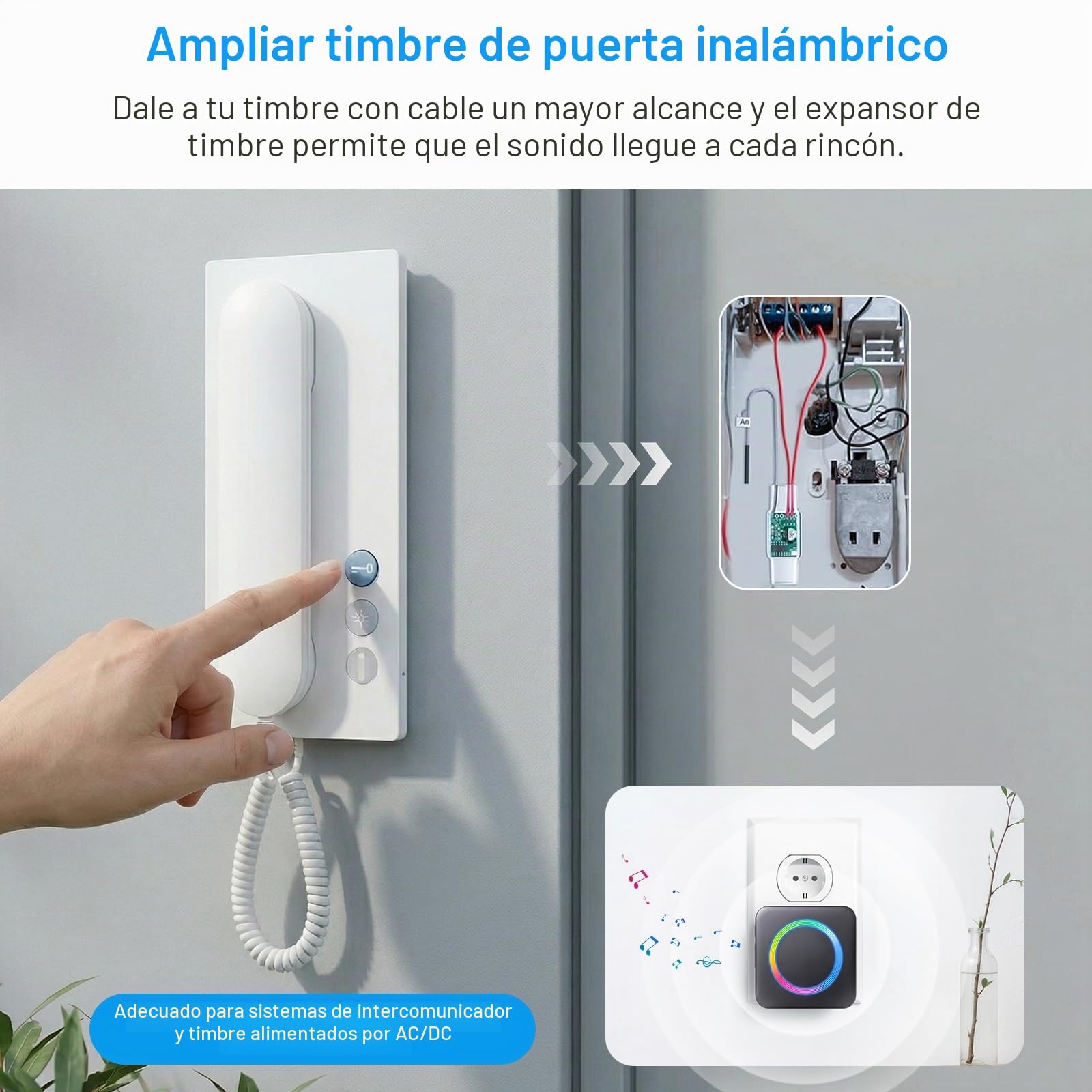 BITIWEND Transmisión de Señales de Radio para Intercomunicadores, Timbre de Puerta RGB luz, Amplificador con CA/CC alimentado, 0-110dB & 58 melodías, Kit de Extensión radio con Convertidor 3-24V