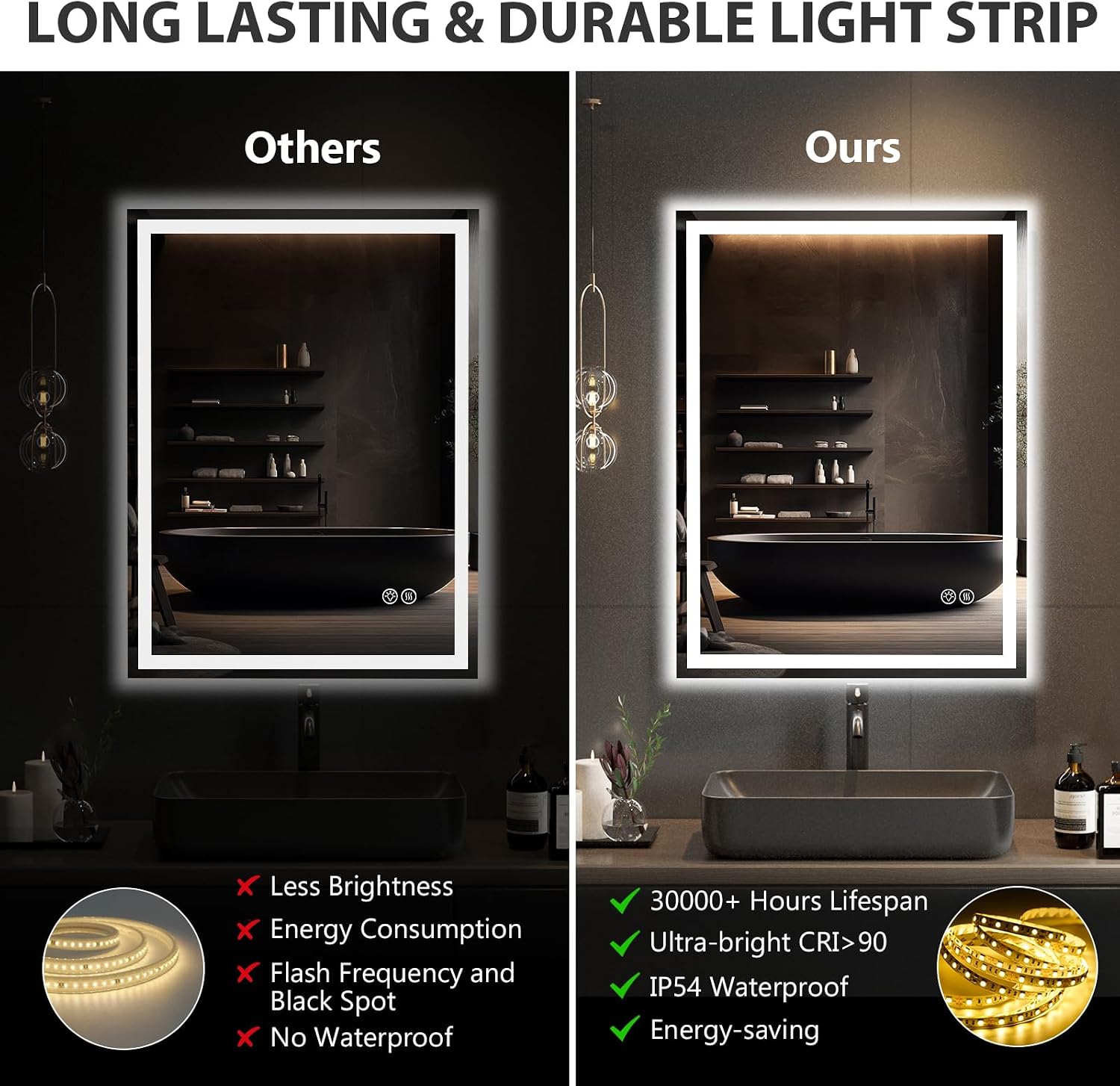 16x24 LED Bathroom Mirror with Lights, Lighted Bathroom Vanity Mirror for Wall, Anti-Fog, Dimmable, Backlit + Front Lit, Memory Function, Shatter-Proof, 3 Colors, Horizontal/Vertical