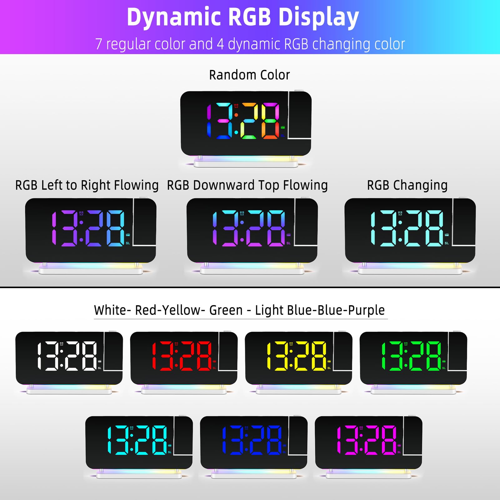 Radiosveglia Digitale con Proiezione e FM 6 Livelli Luminosità Schermo 4 Proiezione Snooze