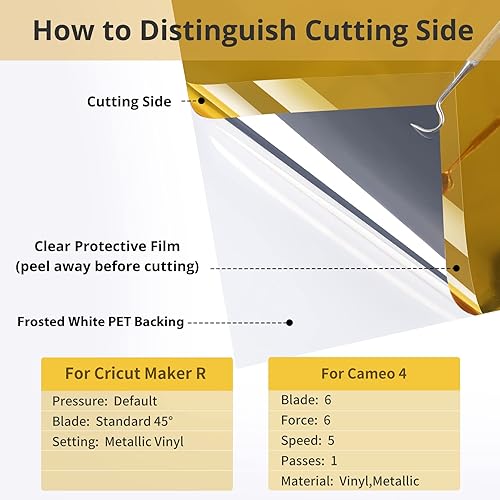 Miniatura 6 de YRYM HT Rollo de cinta de vinilo de transferencia de 12 x 50 pies + vinilo cromado dorado de 12 pulgadas x 15 pies