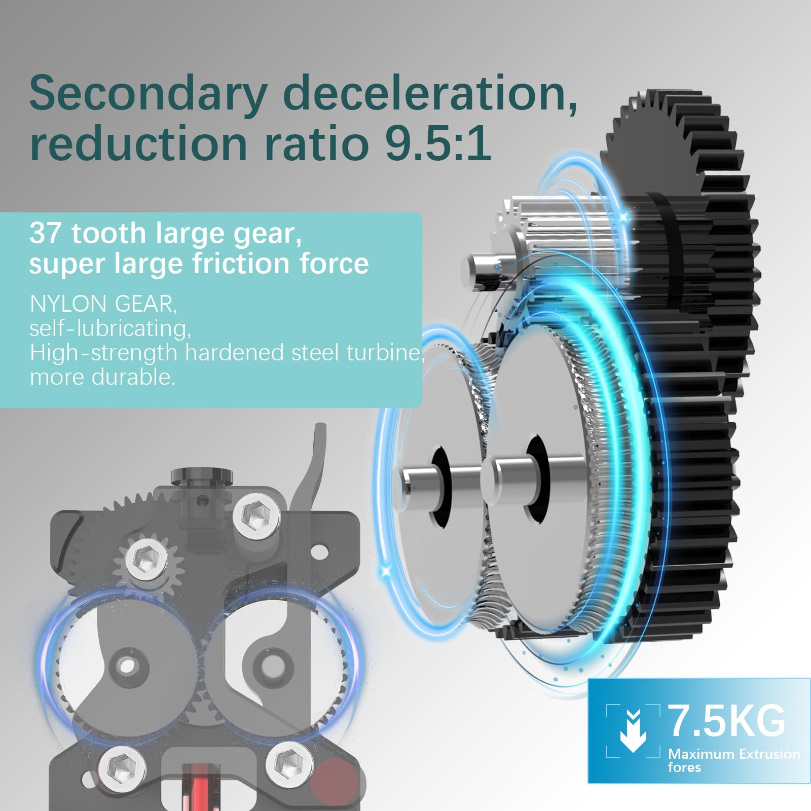 Snapklik.com : Dedicated For Linear Rail High Flow Integrated All Metal ...