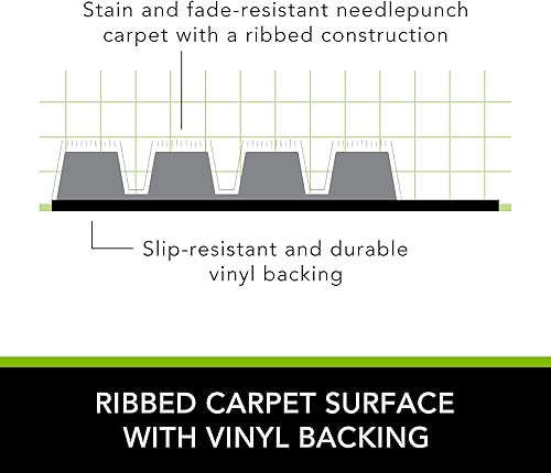 Vista 4 de Apache Mills 0431410E Enviroback Apache Rib tapete, Pimienta