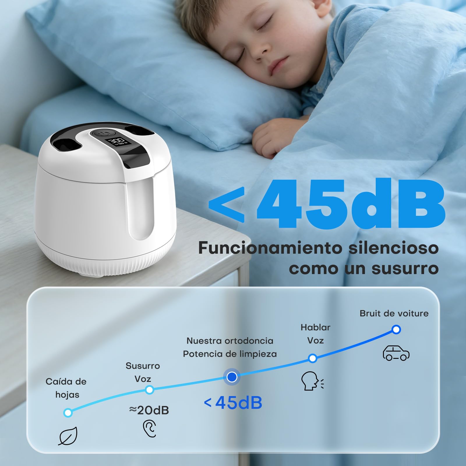 MEKO Limpiador Ultrasónico UV 48000 Hz para Férula Dental, Baño Ultrasónico 200 ml Silencioso con Temporizador Digital, Apto para Aparatos Dentales, Prótesis, Retenedores y Joyas de Plata
