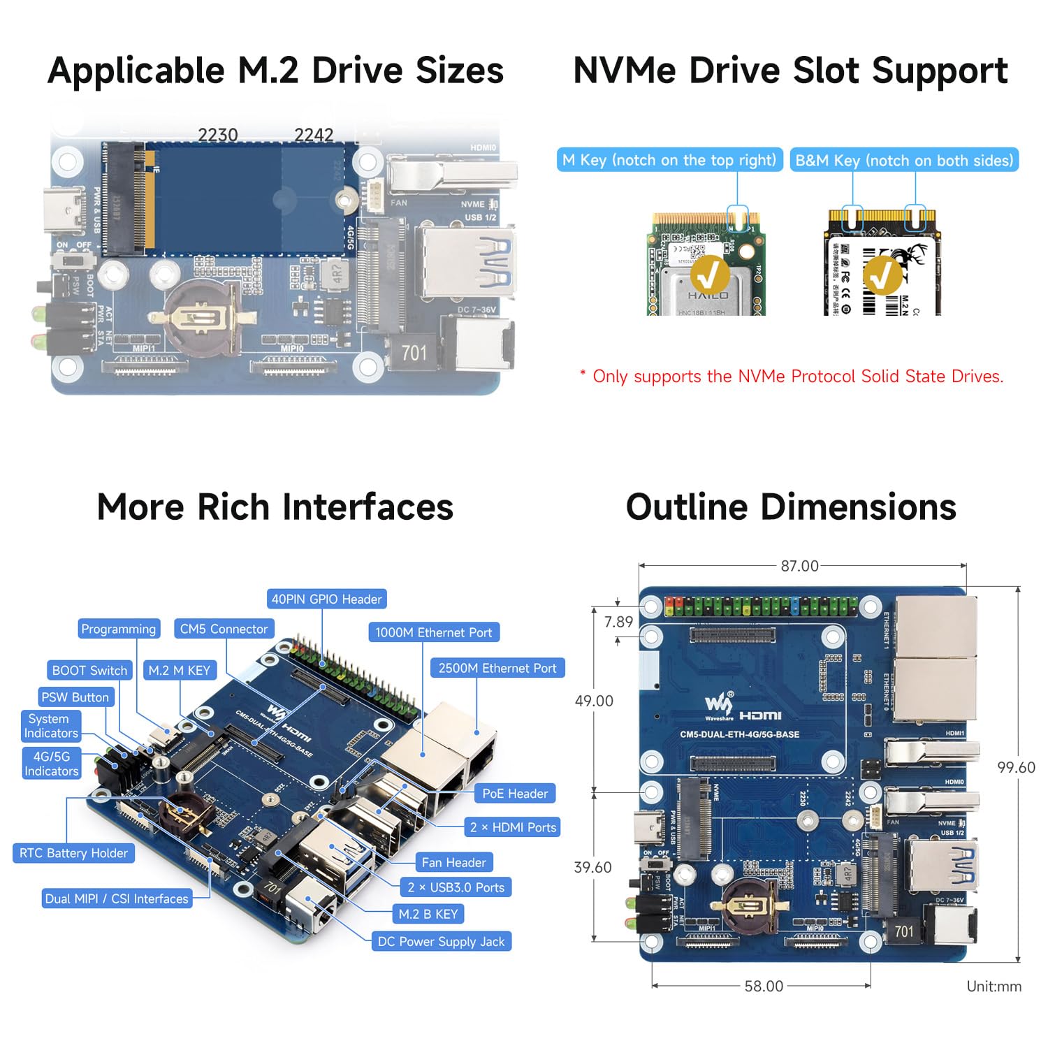 Waveshare Dual Ethernet Base Board, Compatible with Raspberry Pi CM5, Supports 4G/5G, Dual 4K Display Outputs, Dual MIPI Interfaces, 40PIN GPIO Header, Dual USB 3.2 Gen1 Ports, PoE Module Support