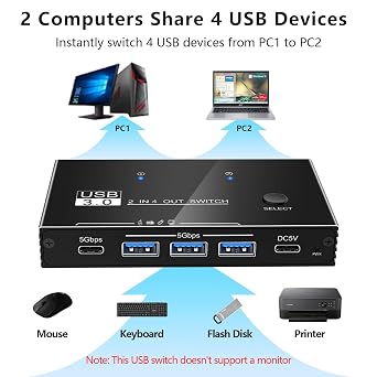 USB Switcher 2 Computers Sharing - 5Gbps USB 3.0 Switch Share 4 Port Devices, Plug and Play, Aluminum USB3.0 Switch Selector 2 PCs Share Keyboard Mouse Printer Scanner with One Button