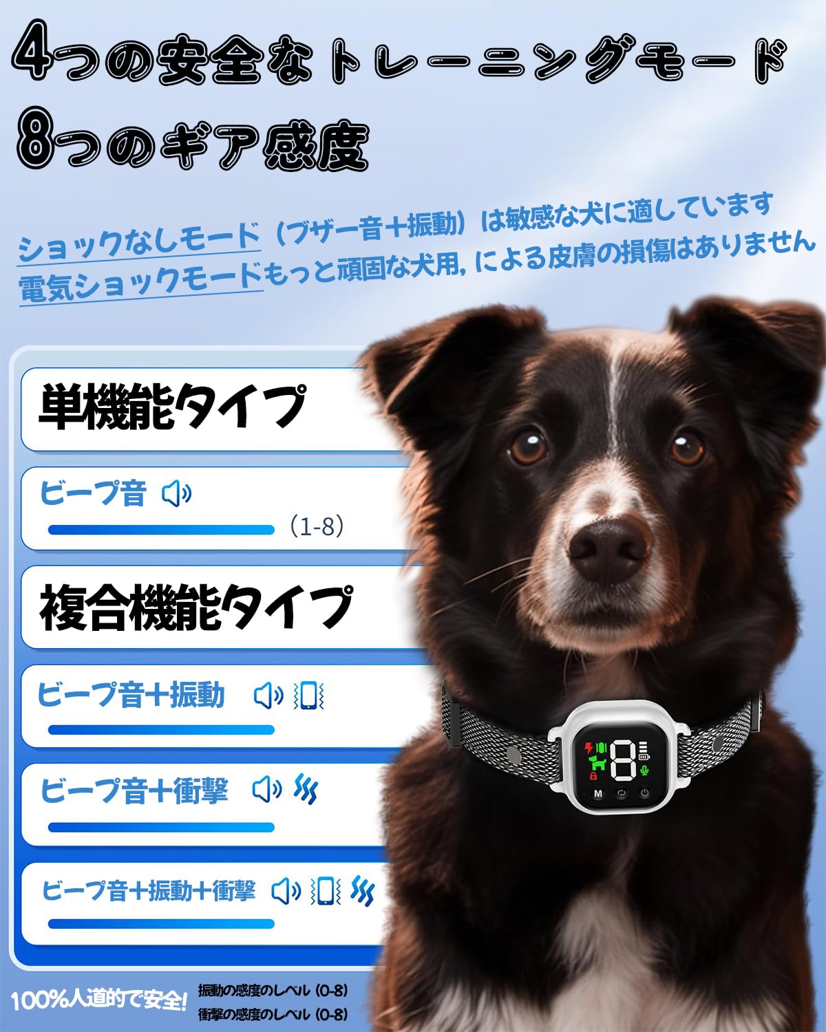 Amazon | UmiForge 無駄吠え防止首輪 犬用 むだぼえ防止グッズ 8段階