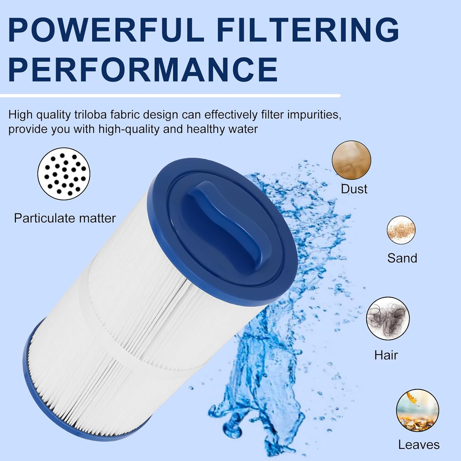 4CH-935 Hot Tub Filter Cartridge Compatible with Pleatco PWW35L, Unicel 4CH-935, Waterway 817-4035, Teleweir 35 SF, Master Spa X268548-PMA-R3, Pool & Spa Filter - Image 5