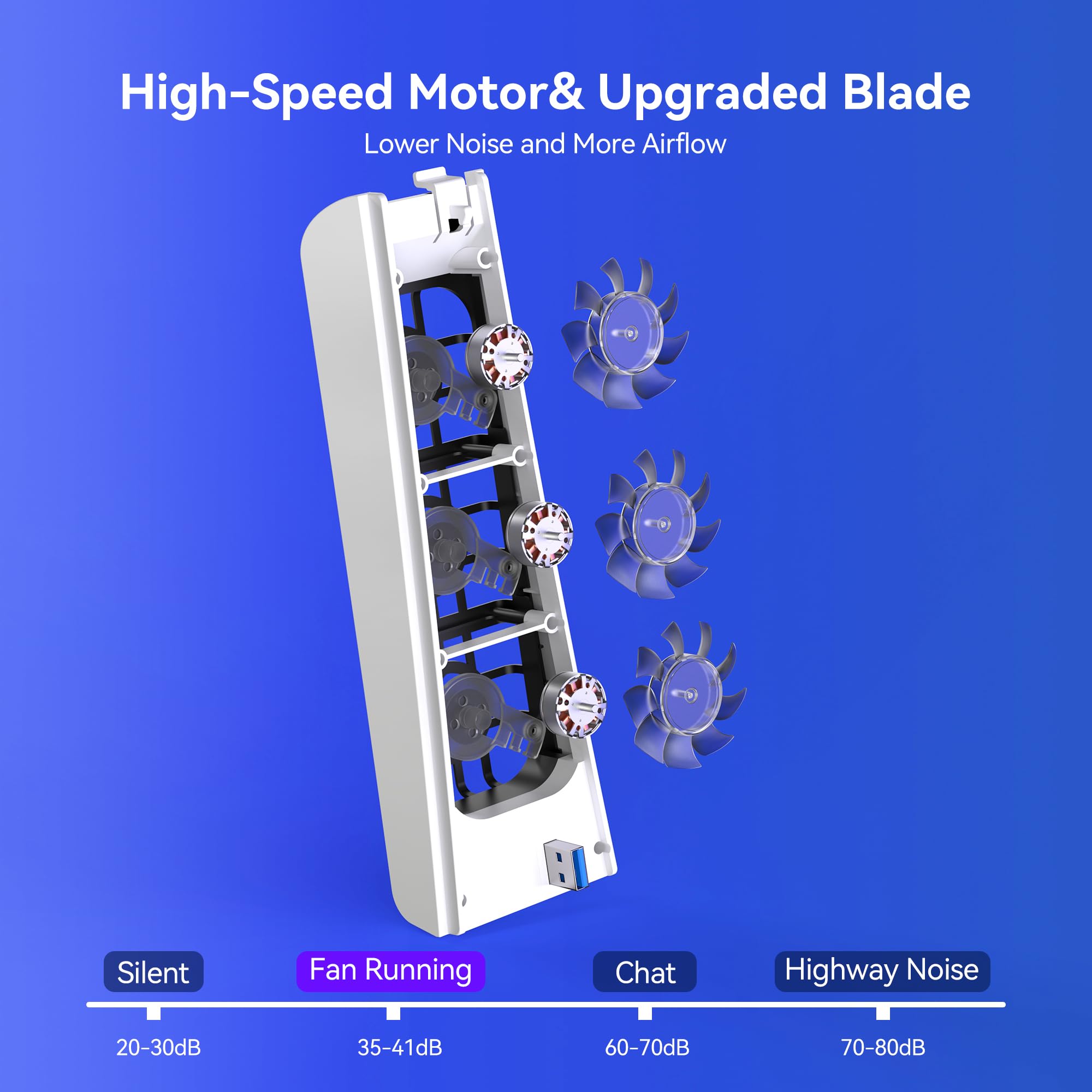 NEWDERY Ventilador para Accesorios de PS5. Ventilador silencioso Mejorado, Velocidad Ajustable automáticamente según la Temperatura, luz RGB dinámica, Compatible con PlayStation 5