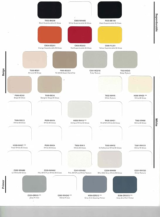 Powder Coat Touch-up Spray Paint | A-4101-GR487 PMS 427 C SEMI GLOSS