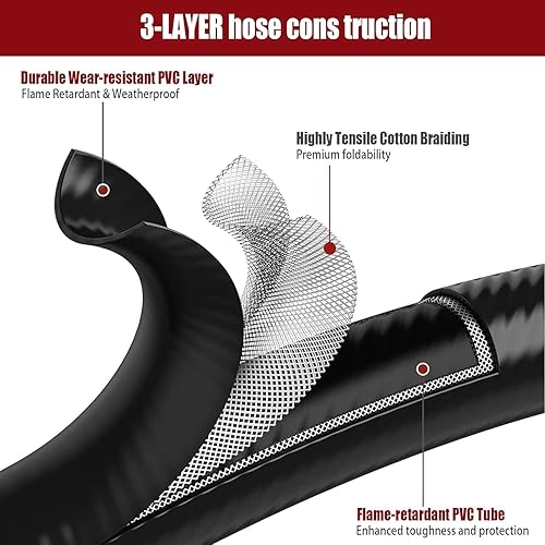 Miniatura 5 de Regulador universal de parrilla y manguera de 2 pies para la mayoría de parrillas de gas LP, repuesto para Charbroil, Nexgrill, Weber, Napoleon