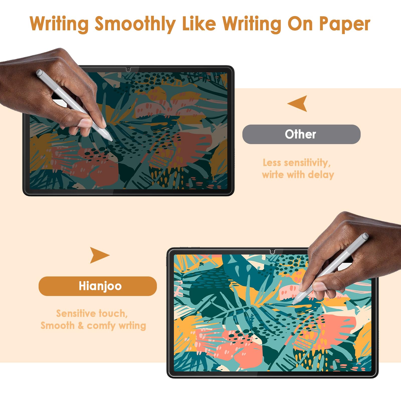 Hianjoo [2-Pack Screen Protector Compatible with Lenovo Tab M11 2024 / Tab K11 Gen2 / Tab K11 LTE 11