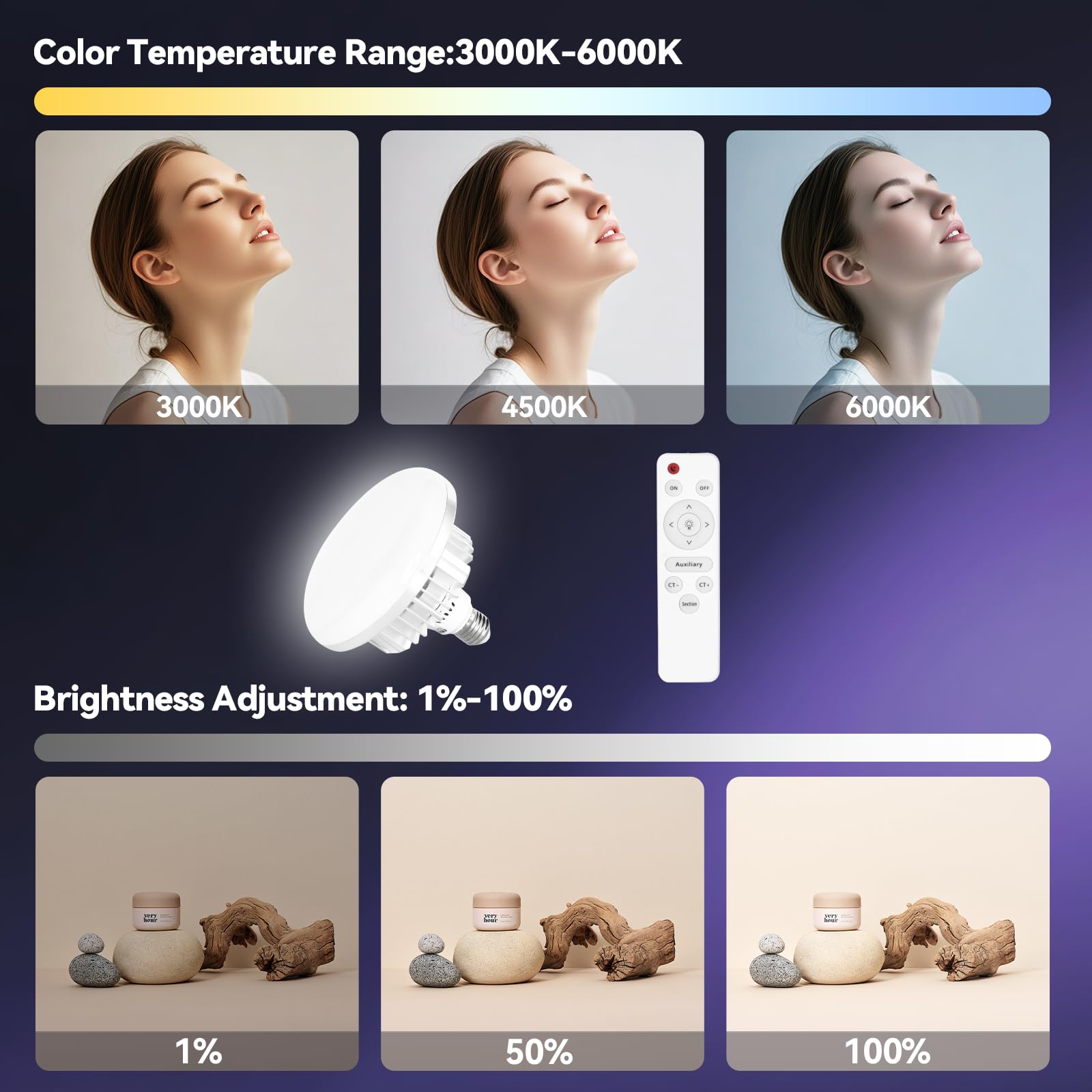 EMART Softbox 50x70 cm, Set Softbox 50 W 3000-6000 K,2 Pannelli Traslucidi | Studio fotografico, Illuminazione, Studio, Video, Fotografia, Ritratti, Diretta streaming