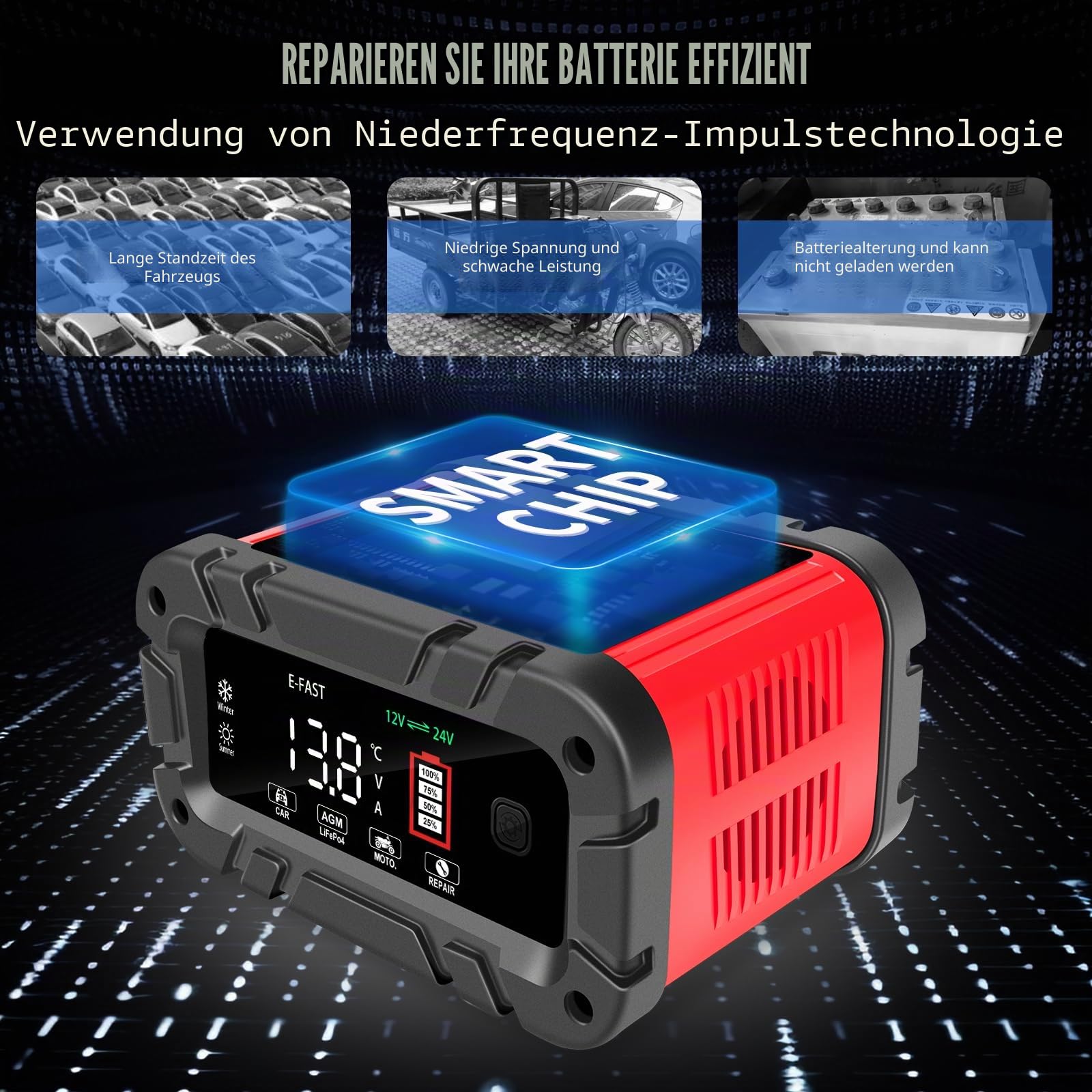 20A Autobatterie Ladegerät, 12V/24V Lifepo4 Smart Vollautomatische Ladegeräte für Autobatterien KFZ Batterieladegerät mit LCD-Bildschirm für Auto LKW Motorrad Rasenmäher Boot