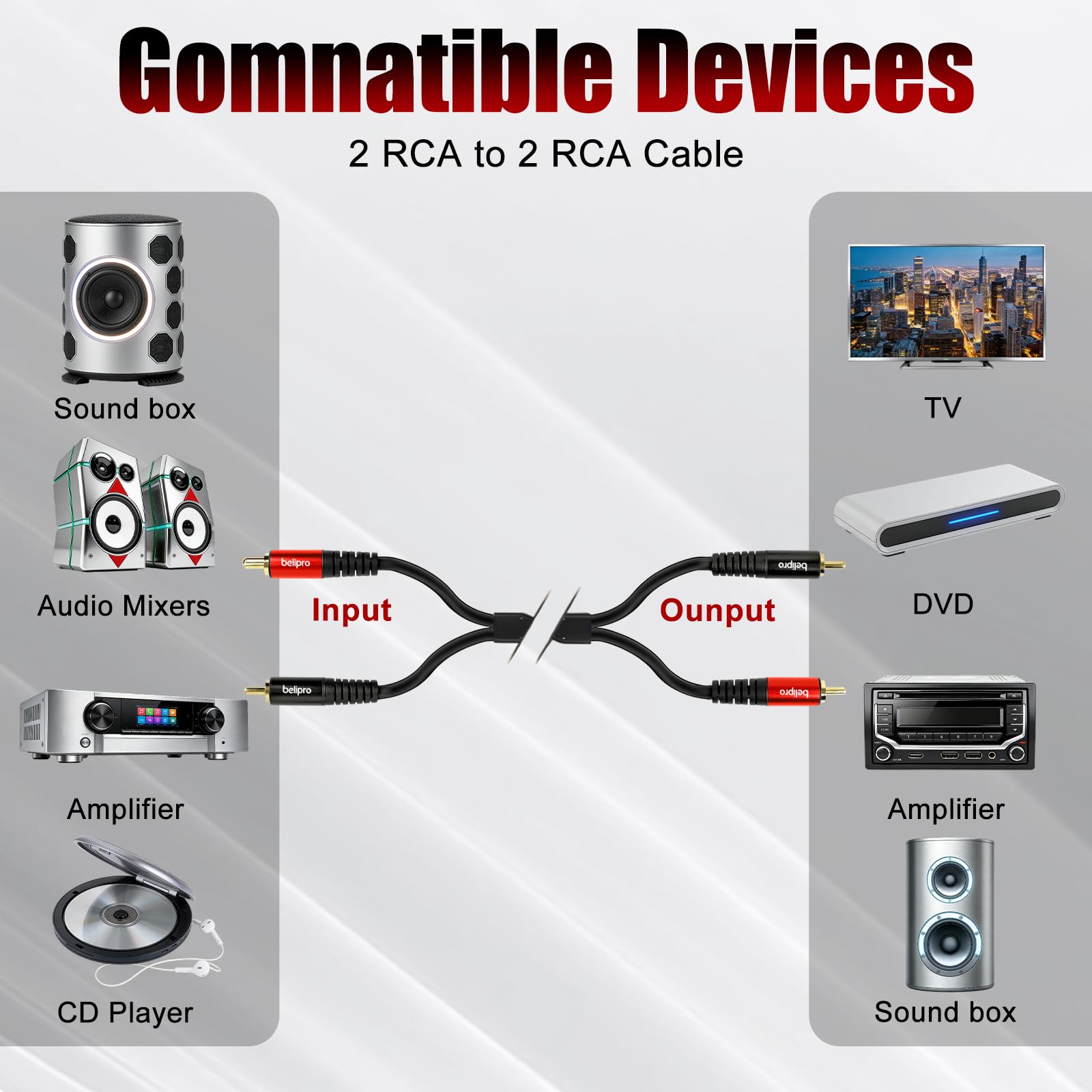 Cavo da 2 RCA a 2 RCA 15 m