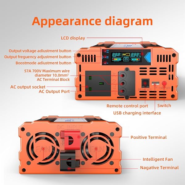 Rewing 3000W Power Inverter 12V to 240V (220V-250V) AC Pure Sine Wave Inverter,Car Inverter DC 12v to AC 230V UK with AC Sockets Dual Car Adapter With LED Display Suitable for Travel, RV, Camping - 4