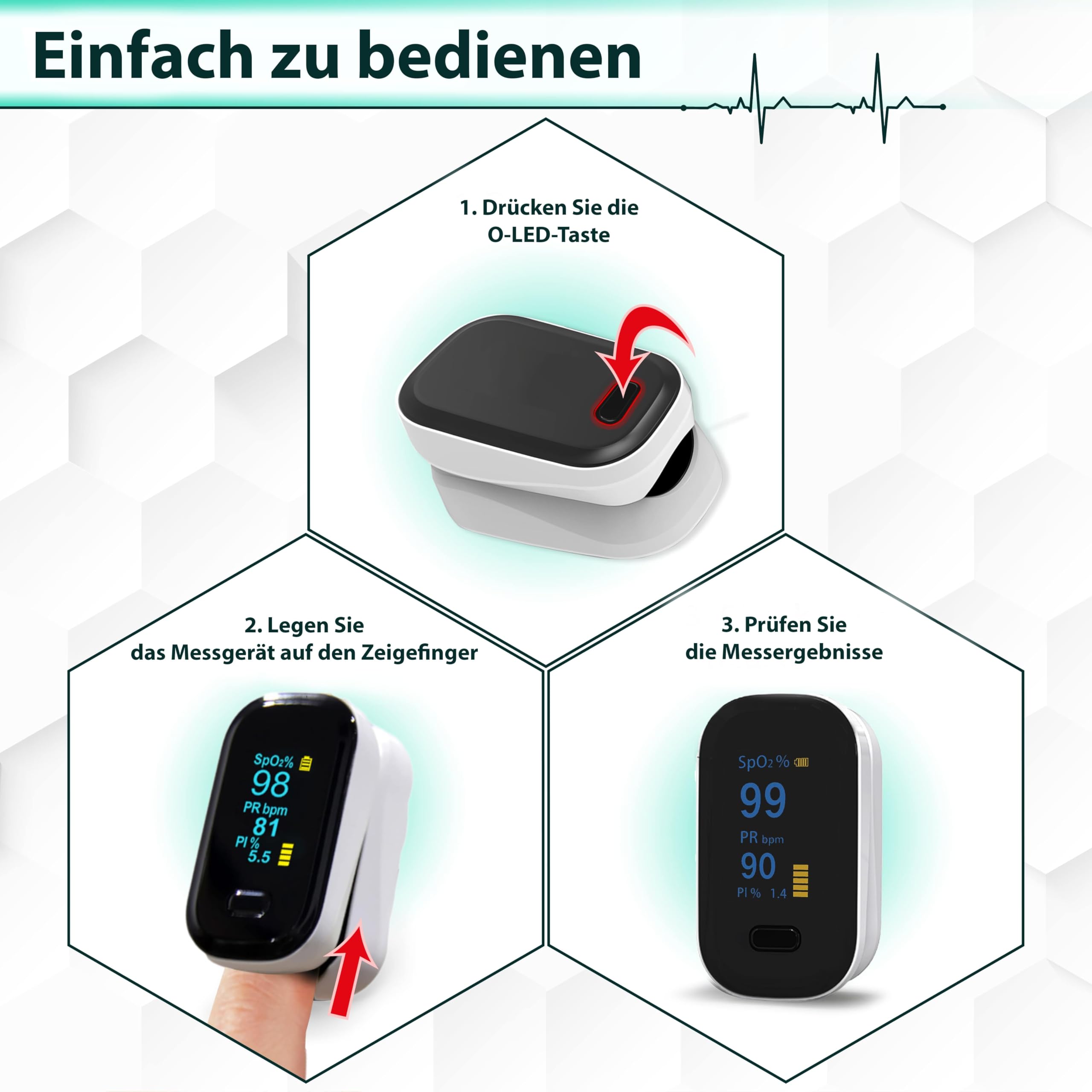 Pulsoximeter Fingeroximeter – Sauerstoffsättigung Finger Messgerät für SpO2 & Pulsmesser, Digitales Blutsauerstoffmessgerät mit OLED-Display, PI-Anzeige – Für Erwachsene, Kinder & Baby
