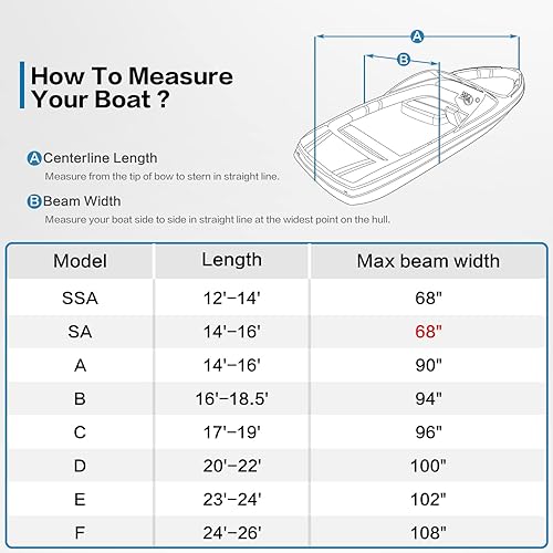 Miniatura 8 de Cubierta de barco + cubierta de motor, poliéster teñido en solución 600D, resistente al agua, resistente a los rayos UV, cubiertas de barco de grado