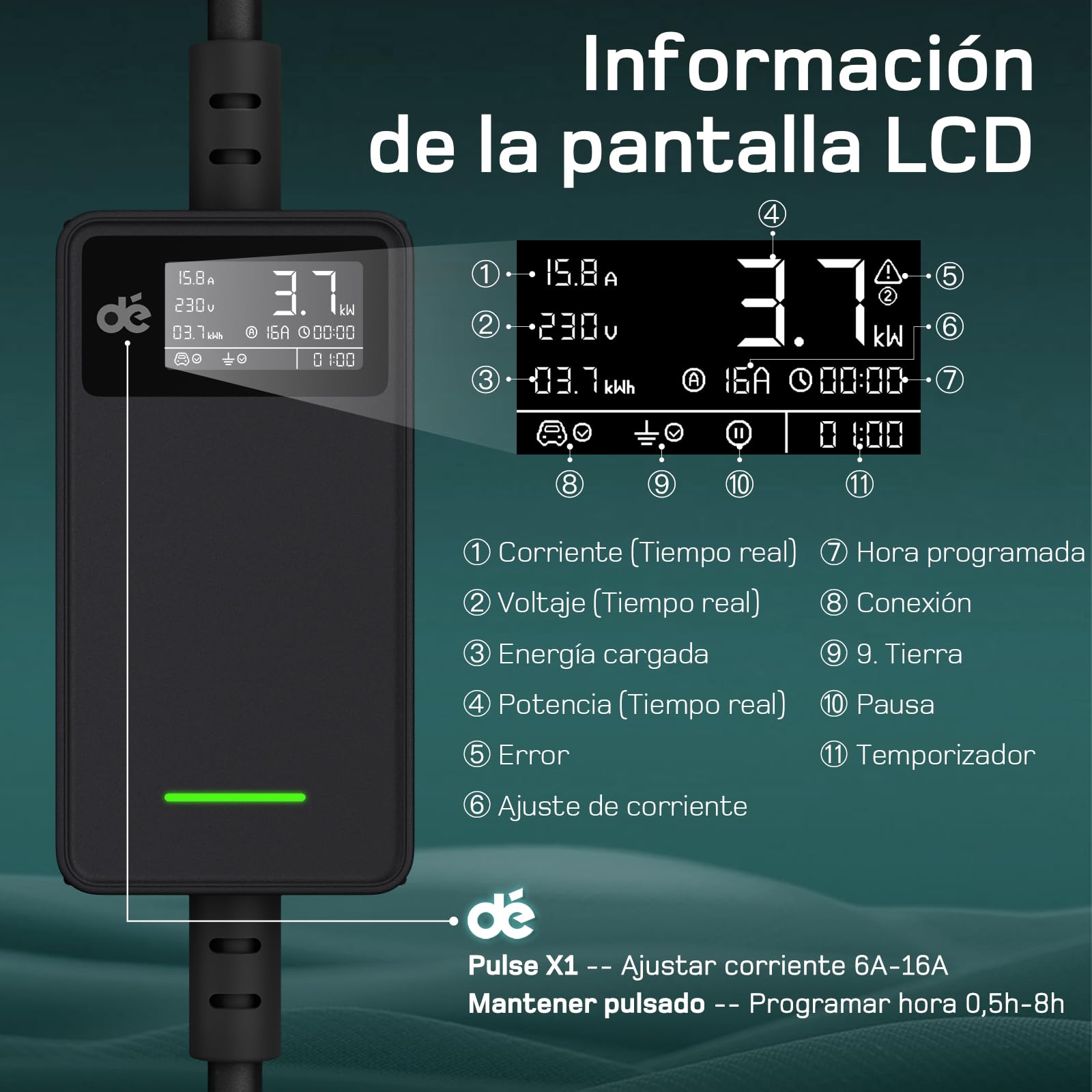 Cargador Coche Electrico 3,7kW [6m, 6/8/10/13/16A] dé Cargador Vehiculo Electrico Portátil con Pantalla Digital Controlable para Model Y/3, GLC, A250, GLA, Q3 y Otros EV/PHEV