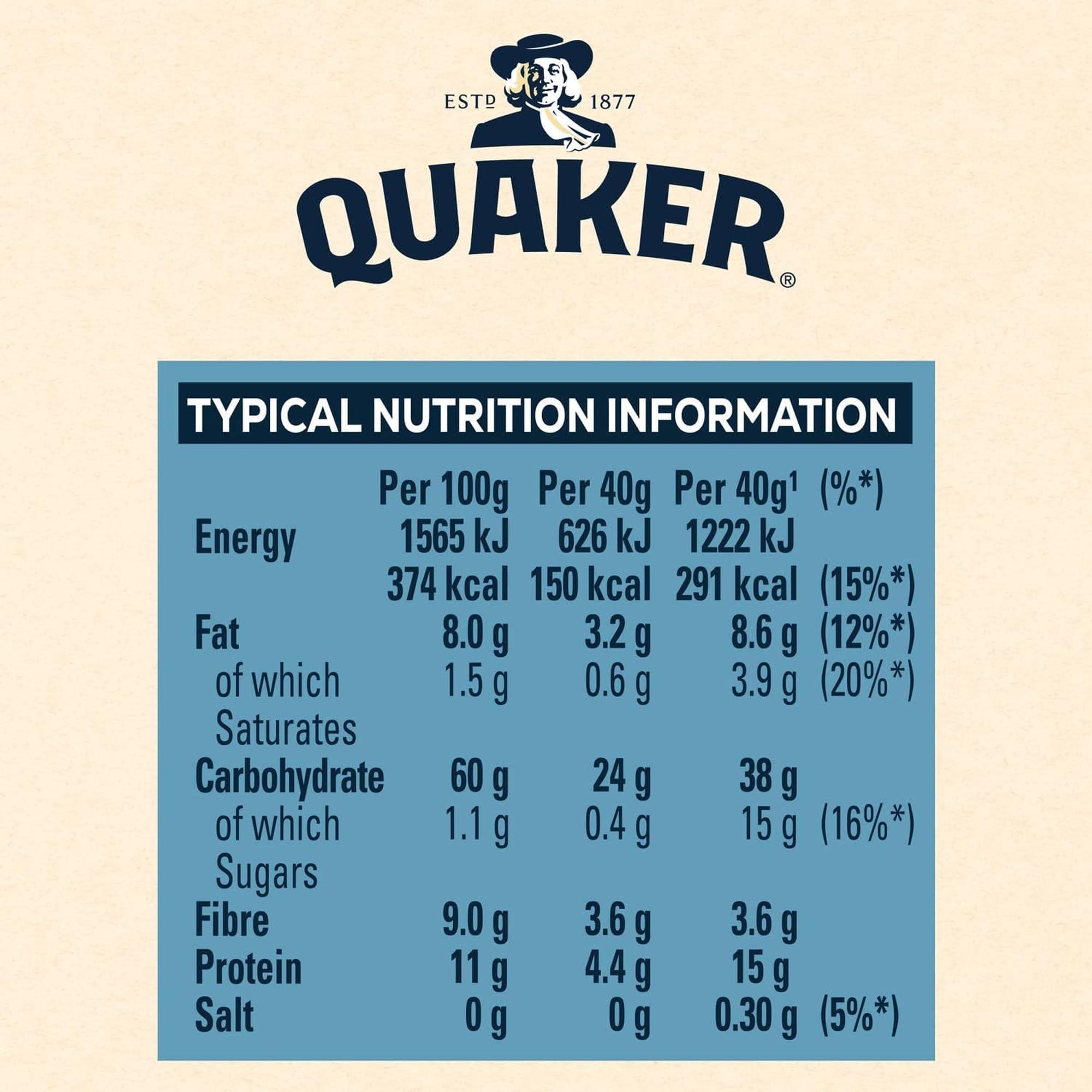 Quaker Porridge Rolled Oats 1,5 kg | Copos de Avena 100% integral 1,5 kg (El embalaje puede variar)
