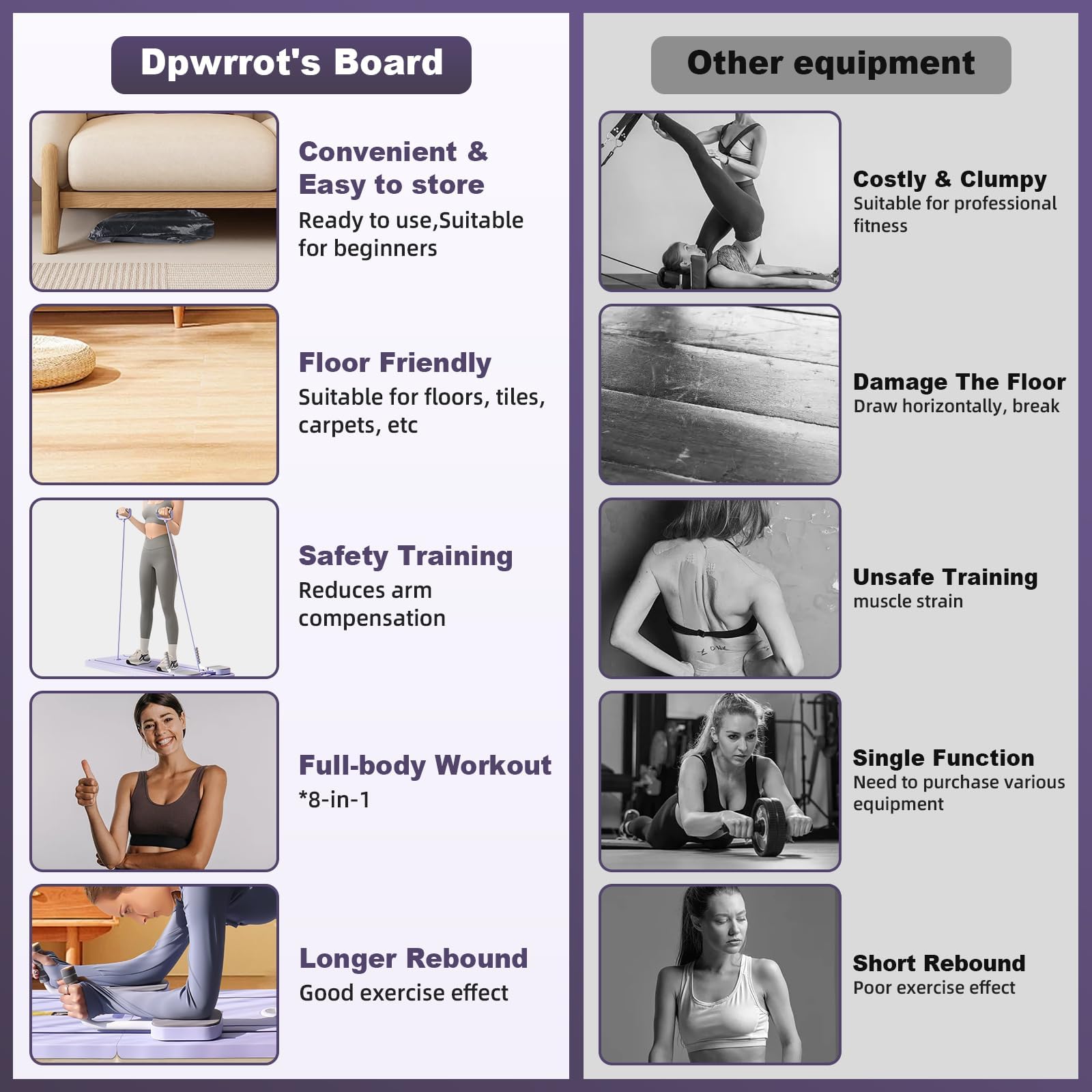 Pilates Reformer Board, Faltbares Pilates-Brett mit LED-Zähler, Automatische Rebound-Bauchmuskel-Trainer-Rollenmaschine, Zuhause, Fitness, mit Aufbewahrungstasche