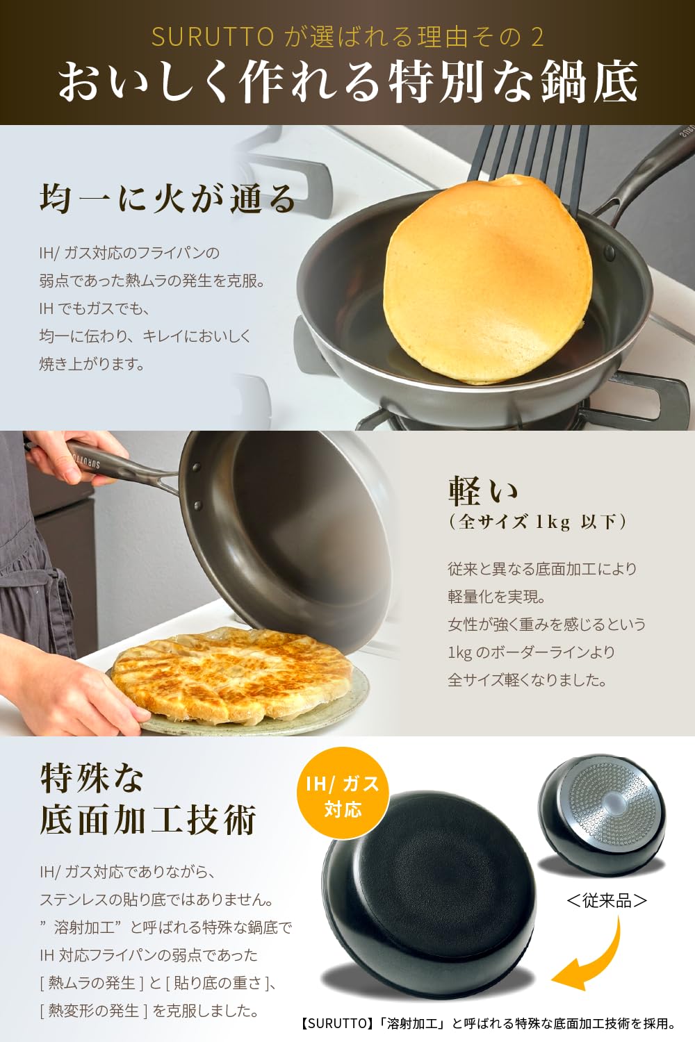 Amazon | 【スルッと 長持ち 】 SURUTTO フライパン 30cm IH ガス対応