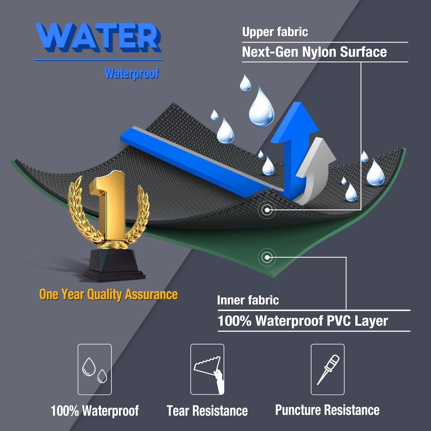 Fishing Waders for Men, 2-Ply Nylon/PVC Waterproof Women Chest Wader with Boots, Bootfoot Hunting Waders - Image 5