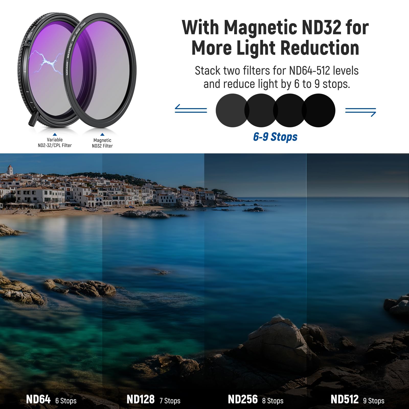 NEEWER Set di 77mm Filtri True Colors ND2-32 Variabile e CPL + Filtro ND32 Magnetico, 2in1 Regolabile Riduzione di Luce Eliminazione di Riflessi Nessun Cambiamento Colore, Nessuna Croce X/Vignettatura