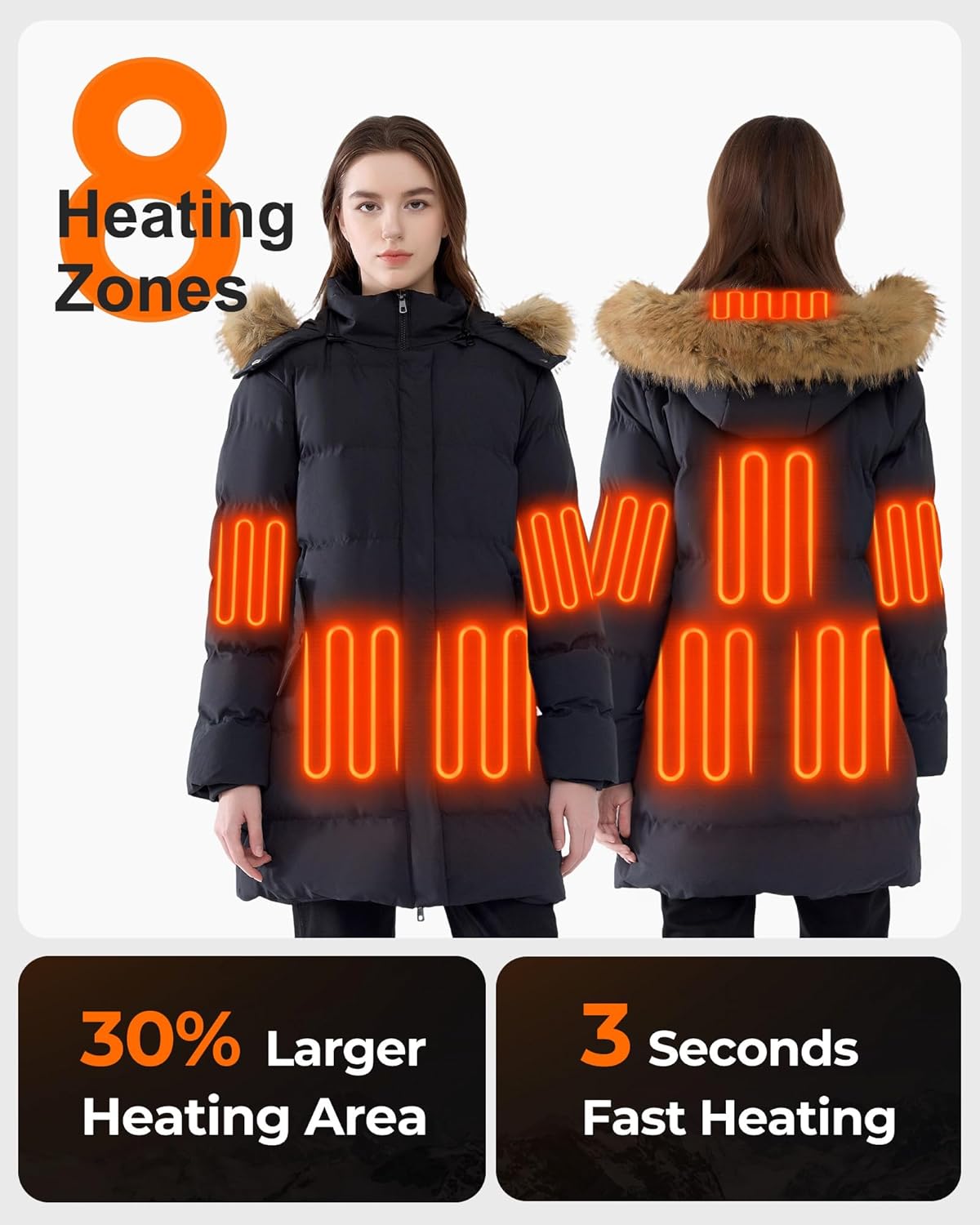 Glaais Heated Jackets for Women with 12V 18400mAh Battery Pack Included, Rechargeable Women’s Long Heated Jacket - Image 2