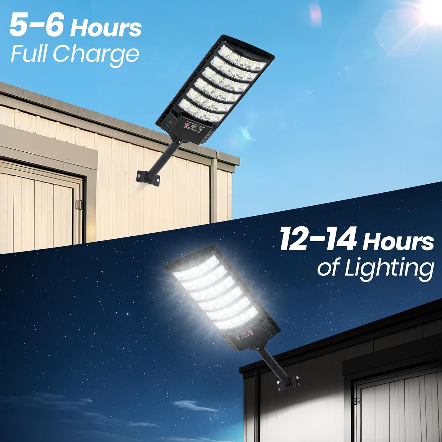 Solar Street Light Outdoor Waterproof – 20000LM LED Flood Light with Motion Sensor, Remote Control, Dusk to Dawn, Powered Street Lamp for Garden, Patio, Garage, Driveway, Pole/Wall Mount