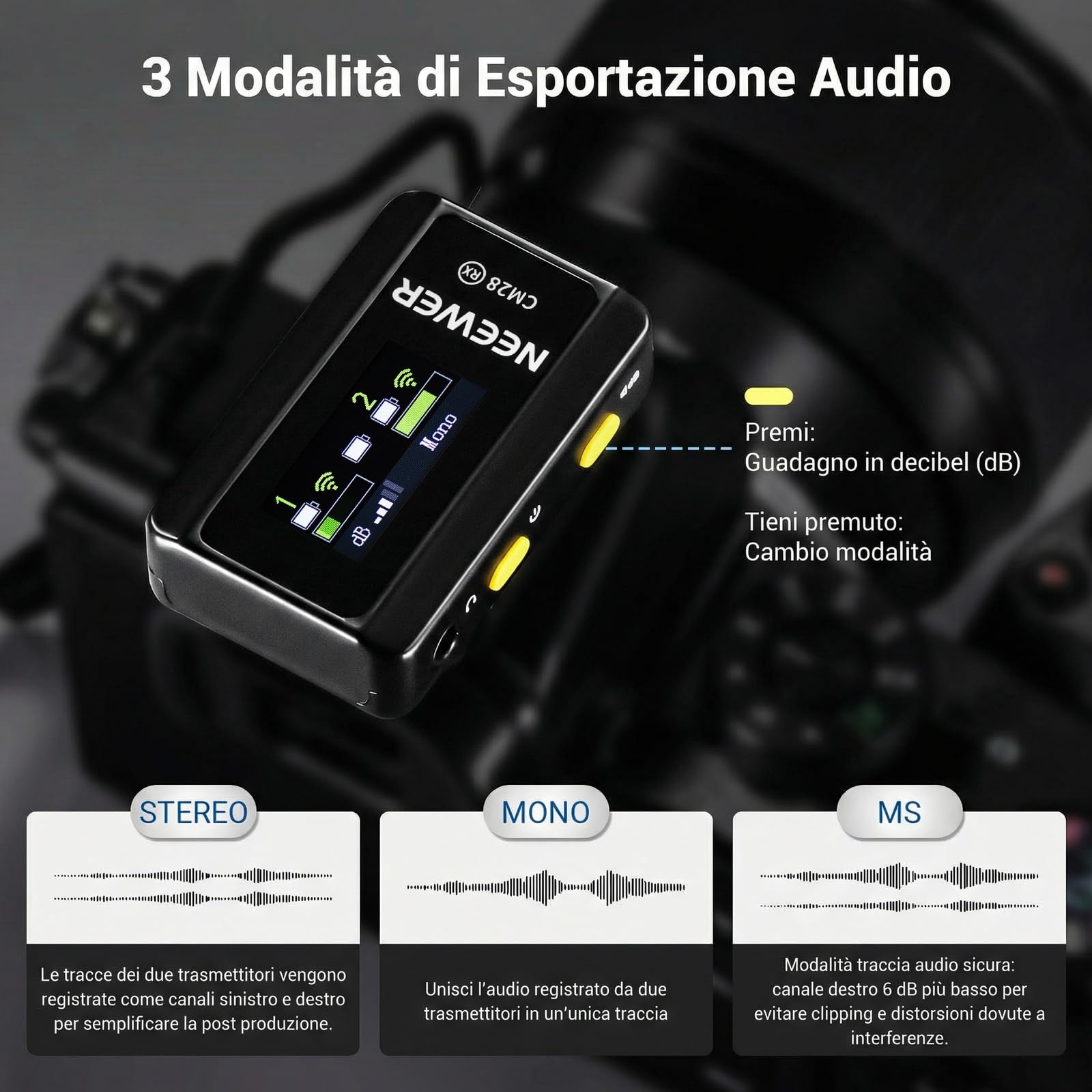 NEEWER CM28 Microfono Lavalier Wireless con Anti Rumore Smart, Registrazione Non Compressa a 48kHz/16bit per 9h, Portata 200m, Memoria 4GB per iPhone Android Fotocamera,1 RX+ 2 TX + Custodia Ricarica