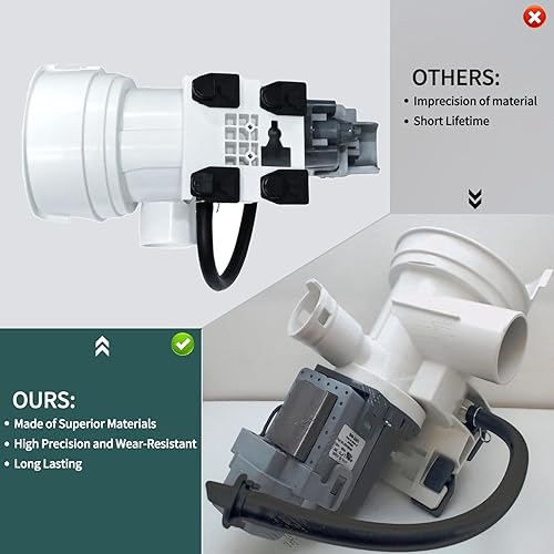 Miniatura 5 de WFMC6400UC WFMC5301UC WFMC4300UC Bomba de drenaje para lavadora Bosch WFMC530CUC WFMC530SUC WFMC544SUC WFMC5801UC WFMC6401UC WFMC640SUC WFMC8400UC