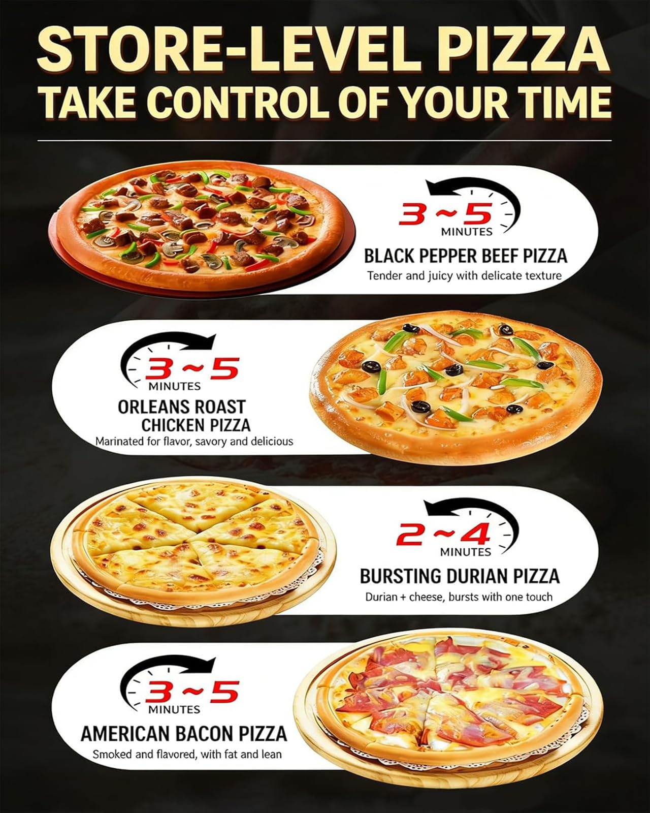 Forno Elettrico per Pizza da Interno, Macchina per Pizza da Banco da 30 Cm per Uso Domestico, Doppio Controllo della Temperatura E Finestra di Visualizzazione, Si Riscalda Fino A 420℃, 1200W