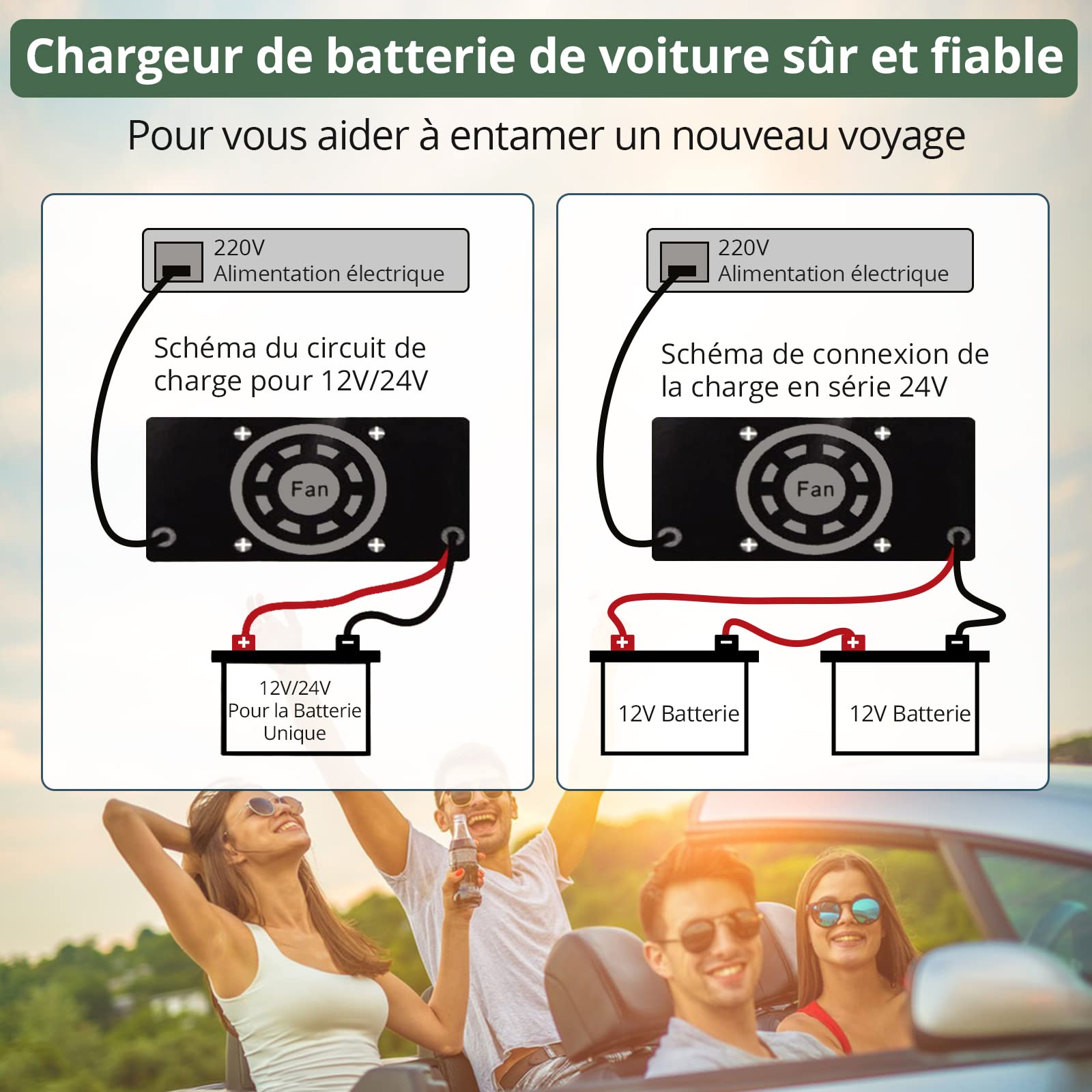 EYPINS Chargeur de batterie de voiture, 6 V/8 V/12 V/16 V/24 V, intelligent, universel, entièrement automatique, avec écran, chargeur d'entretien 0-10 A, pour batteries gel, AGM, STD/plomb-acide