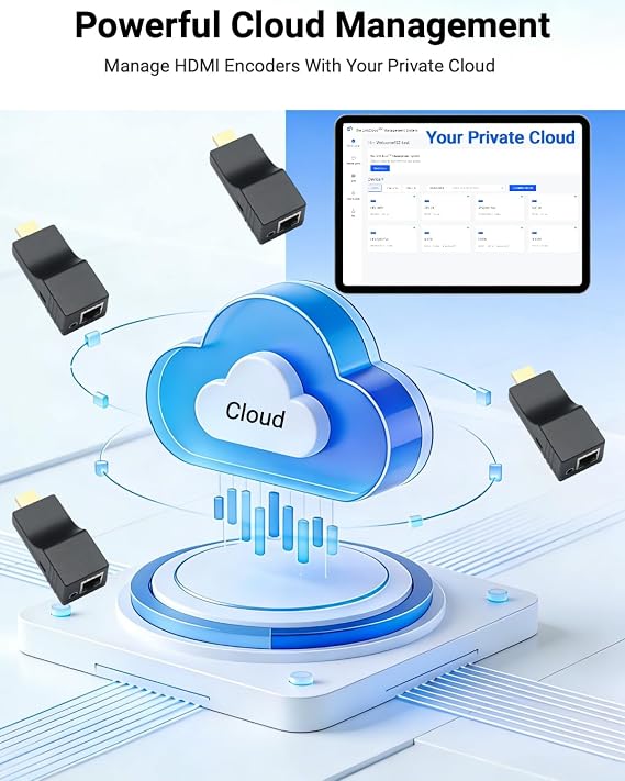 DDMALL H.265 H.264 HDMI Video Encoder, Mini 1080P Hardware 2K Encoder for Live Broadcasting | SRT RTMP RTMPS RTSP Device with Cloud Management | Compatible with YouTube, Facebook, Twitch (AVC-2K)