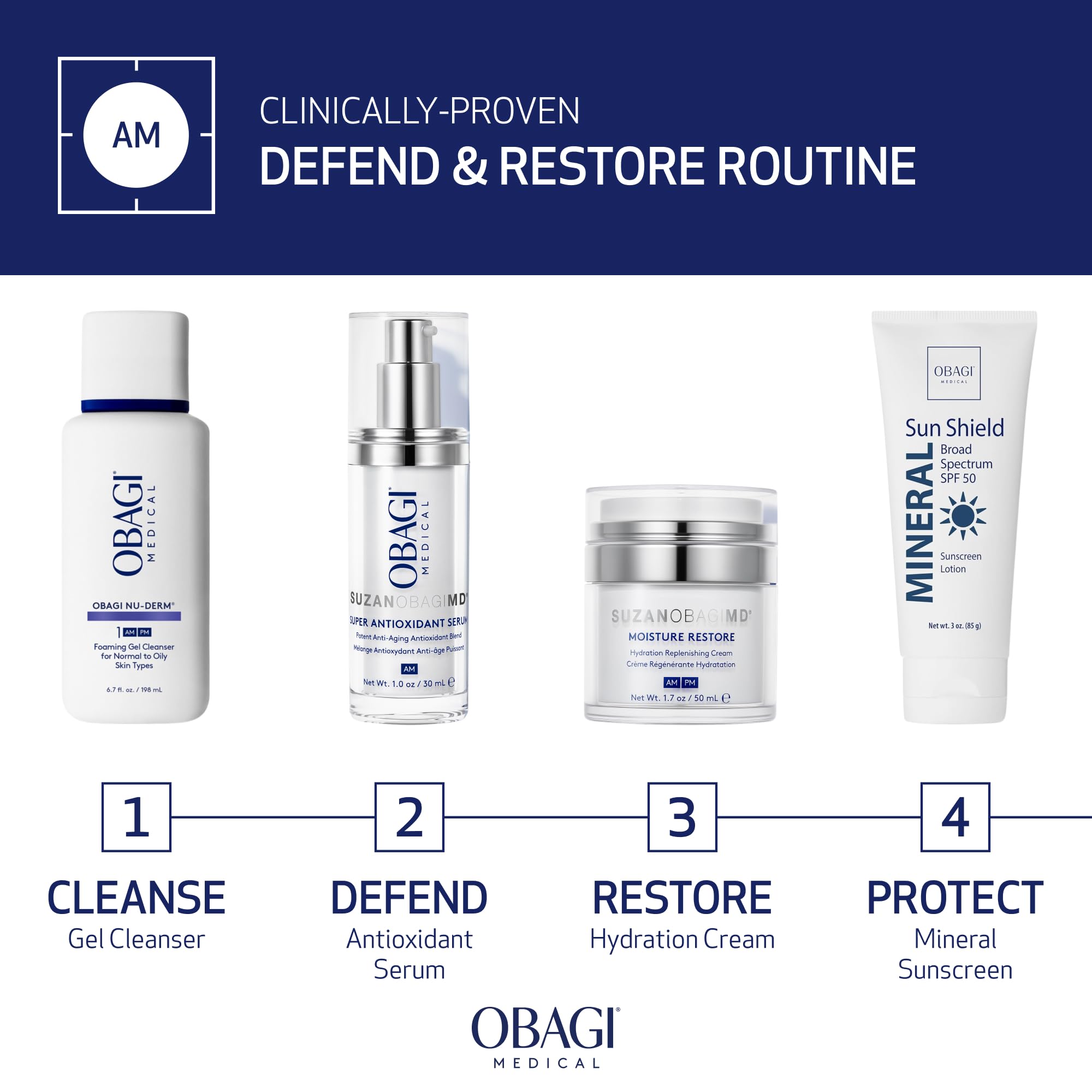 SUZANOBAGIMD Moisture Restore – Medical-Grade Multi-Layered Moisture Provides Redness Relief, Long-Lasting Hydration + Improves Skin Texture & Firmness – Suitable for All Skin Types – 1.7 oz
