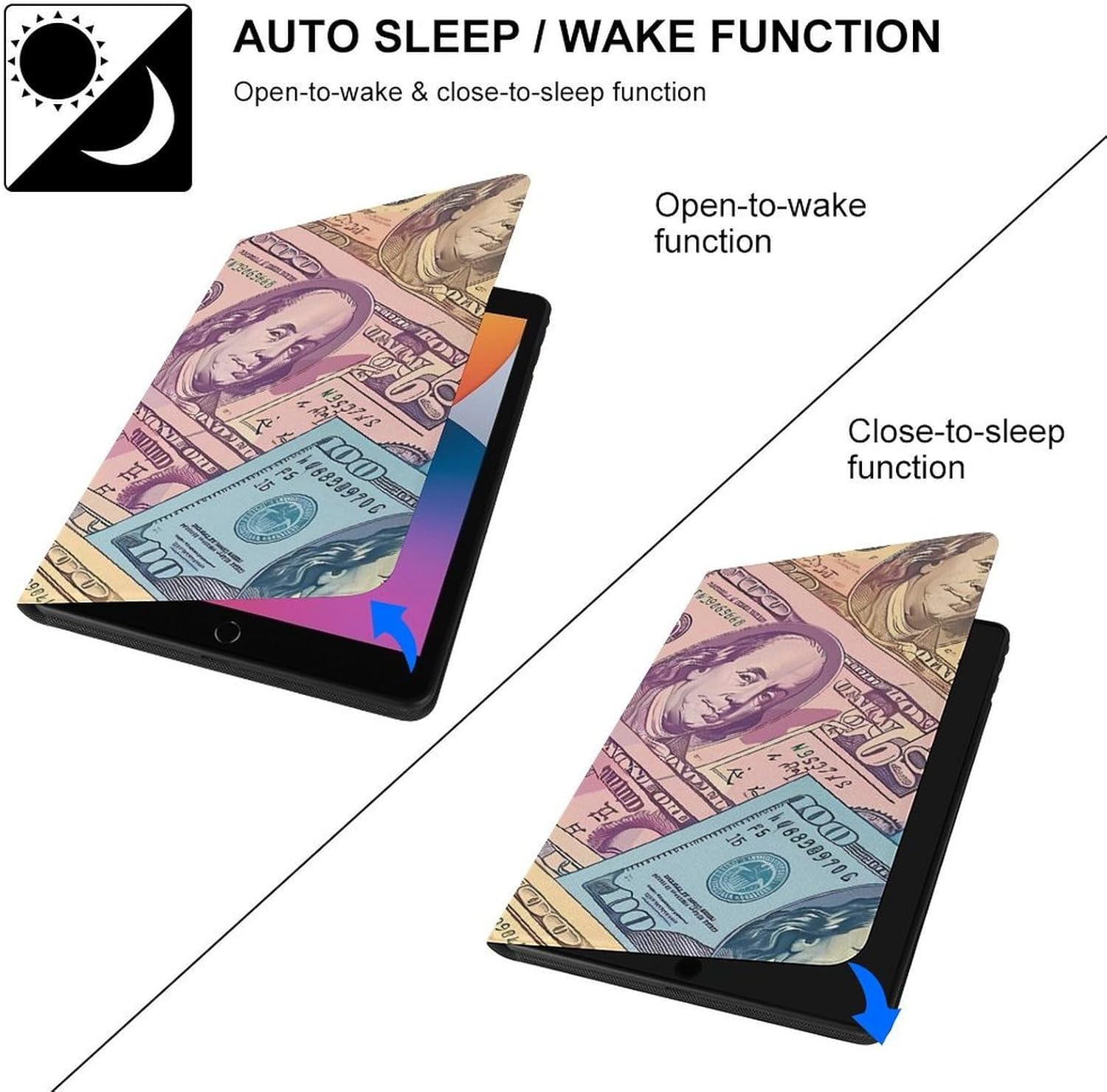 American Money Colorful Bill Dollars Printed Case Trifold Stand Protective Cover Compatible with ipad 2019/2020/2021(10.2in)