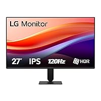 LG 27U411A Monitor 27" Full HD IPS, HDR 10