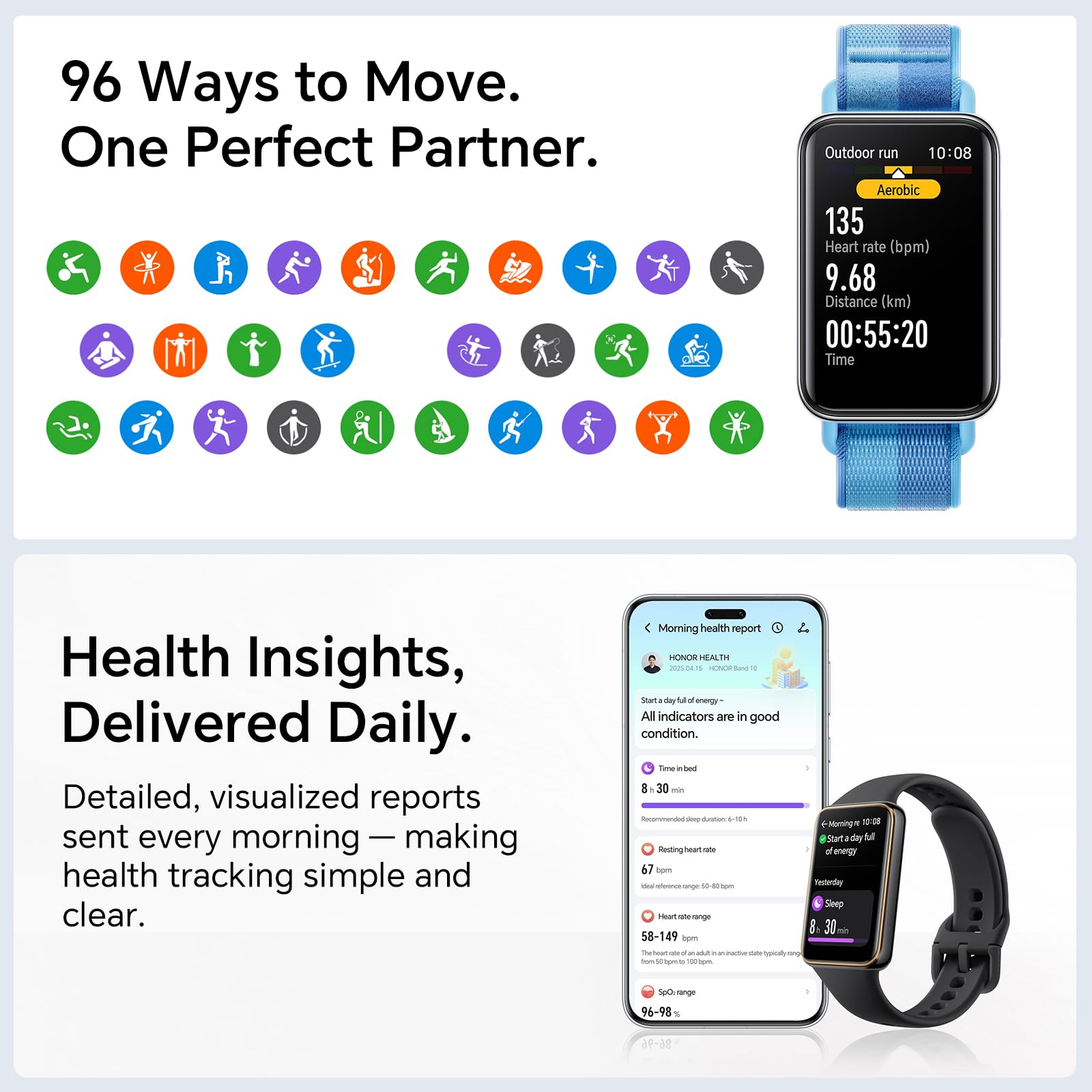 HONOR Band 10 Smartwatch, 96 Modalità Sport, 1.57" 60Hz orologio digitale, 5ATM, 14 Giorni Durata Della Batteria, SpO2, Frequenza Cardiaca, Compatibile con Android e iOS, Nero