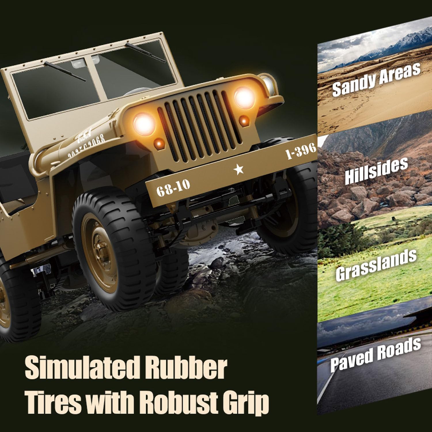 TOUCAN RC HOBBY RTR JJRC 1/10 C8815 RC Militär-LKW Fernbedienung Offroad-Auto Modell Rock Crawler Lichter Abnehmbare Dekorationen Keine Geräusche