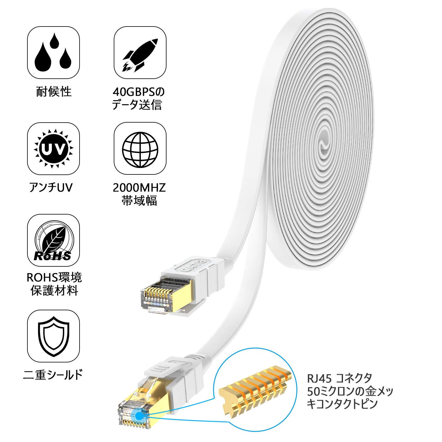 Amazon.co.jp: Lovicool LANケーブル 3m CAT8 高速 有線lan カテゴリー