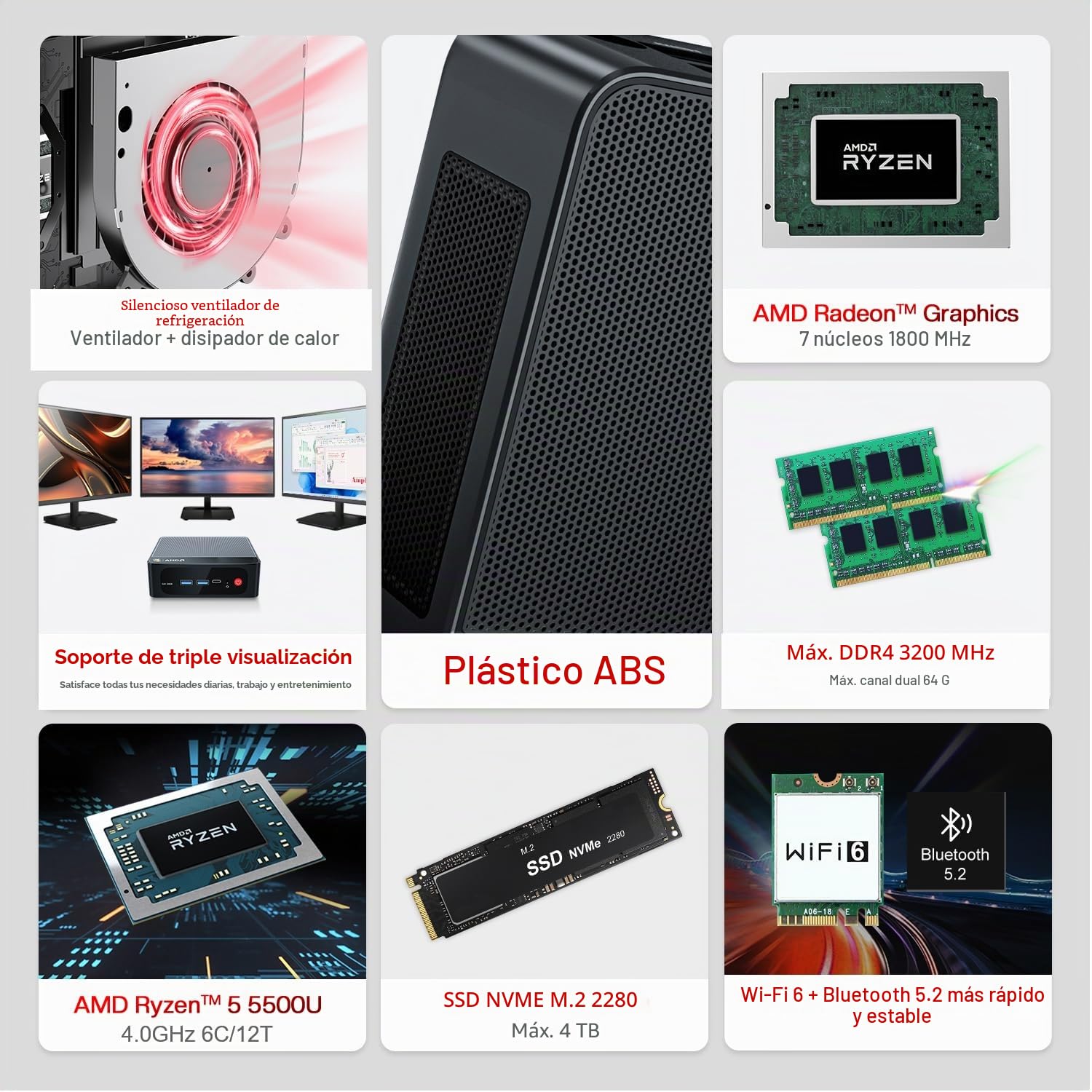 Beelink Mini PC SER5 Pro, AMD Ryzen 5 5500U | 6 C/12 T, hasta 4,3 GHz, miniordenador con 16 GB de RAM DDR4, SSD PCIe de 480 GB, Gigabit Ethernet / WiFi 6 / BT 5.2