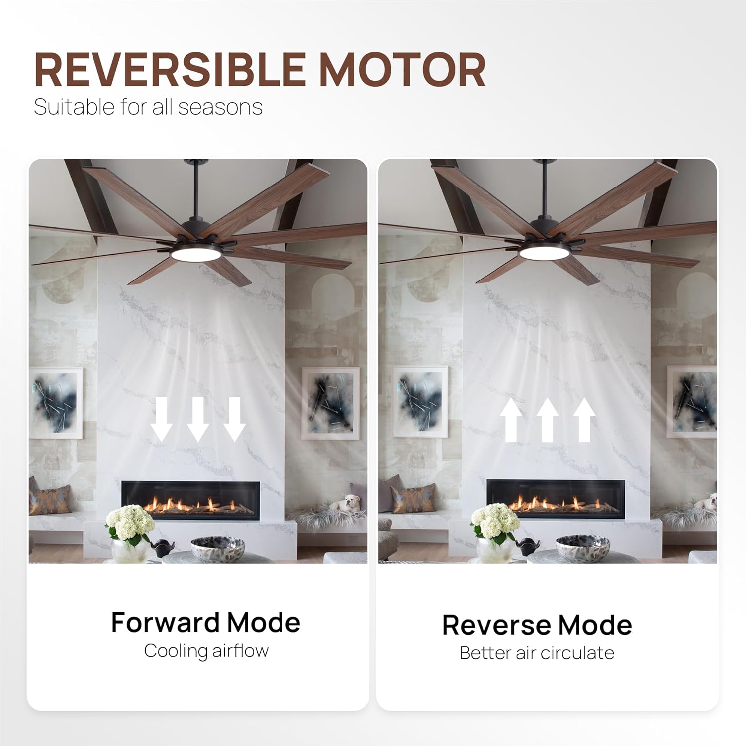 Fanbliss 84 Inch Large Ceiling Fans with Lights and Remote Control for Living Room, Modern Ceiling Fan with Quiet Reversible DC Motor, 3CCT, Dimmable LED for Garage, Patio, Indoor, Outdoor