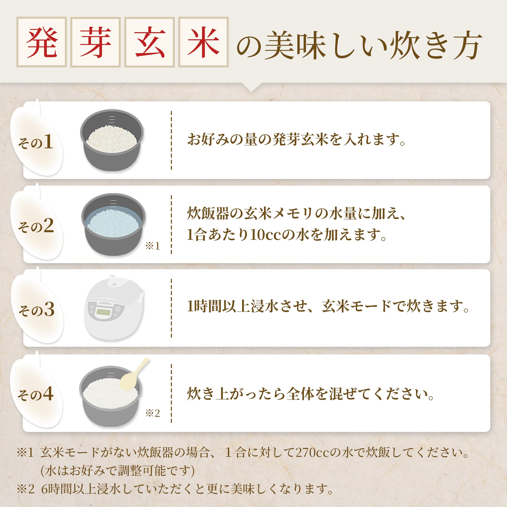 Amazon.co.jp: 春日屋 特Aひとめぼれ米 残留農薬ゼロ 発芽玄米 1.5kg