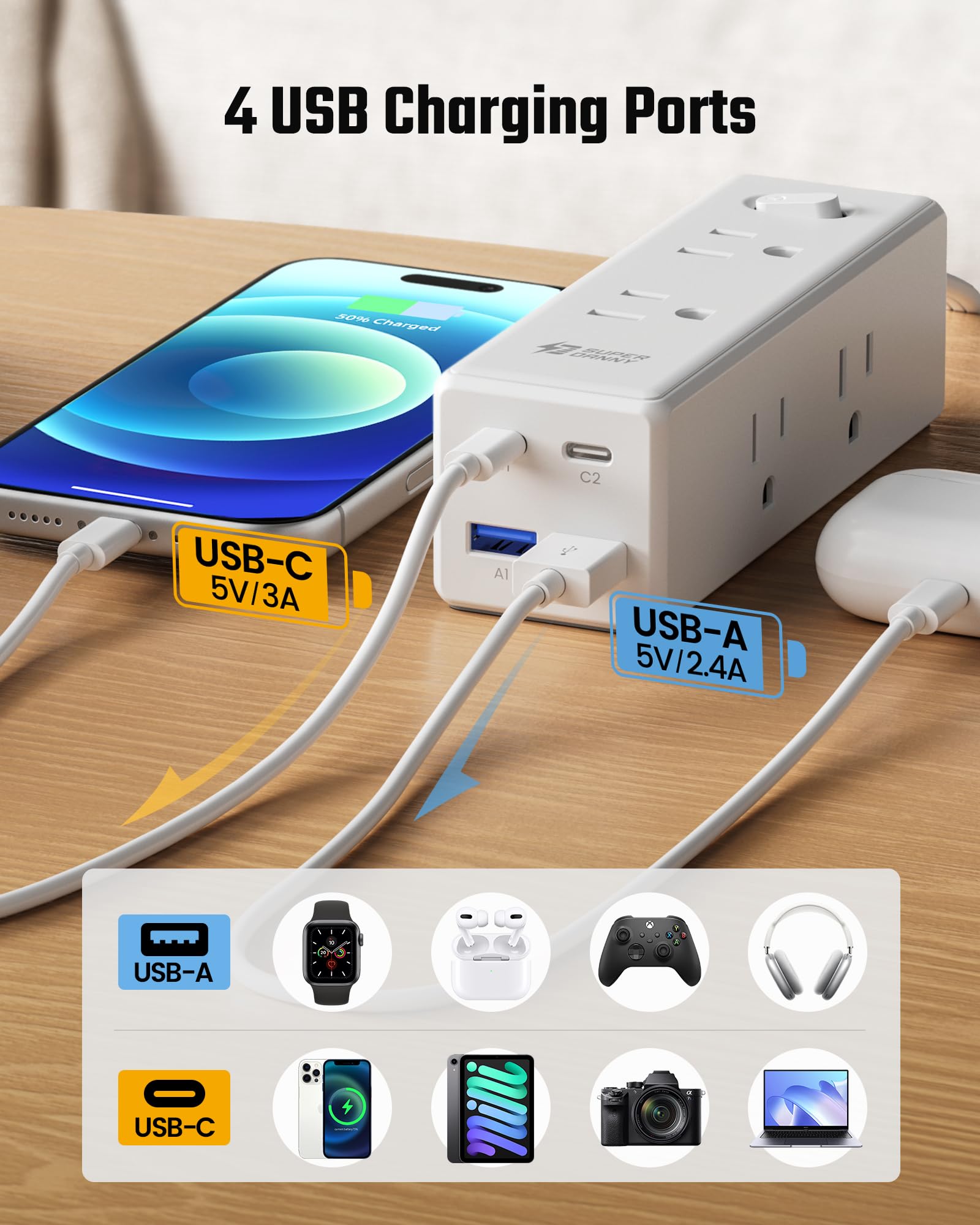 Prolunga da 3,8 m con diverse prese, prolunga lunga con 6 prese, 4 porte USB (2 USB C), banda di alimentazione per la casa, forniture per ufficio, articoli essenziali per