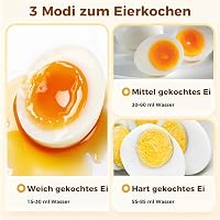 YASHE Elektromos Tojásfőző 7 Tojáshoz Kemény Puha Főzéshez Mérőpohárral 2