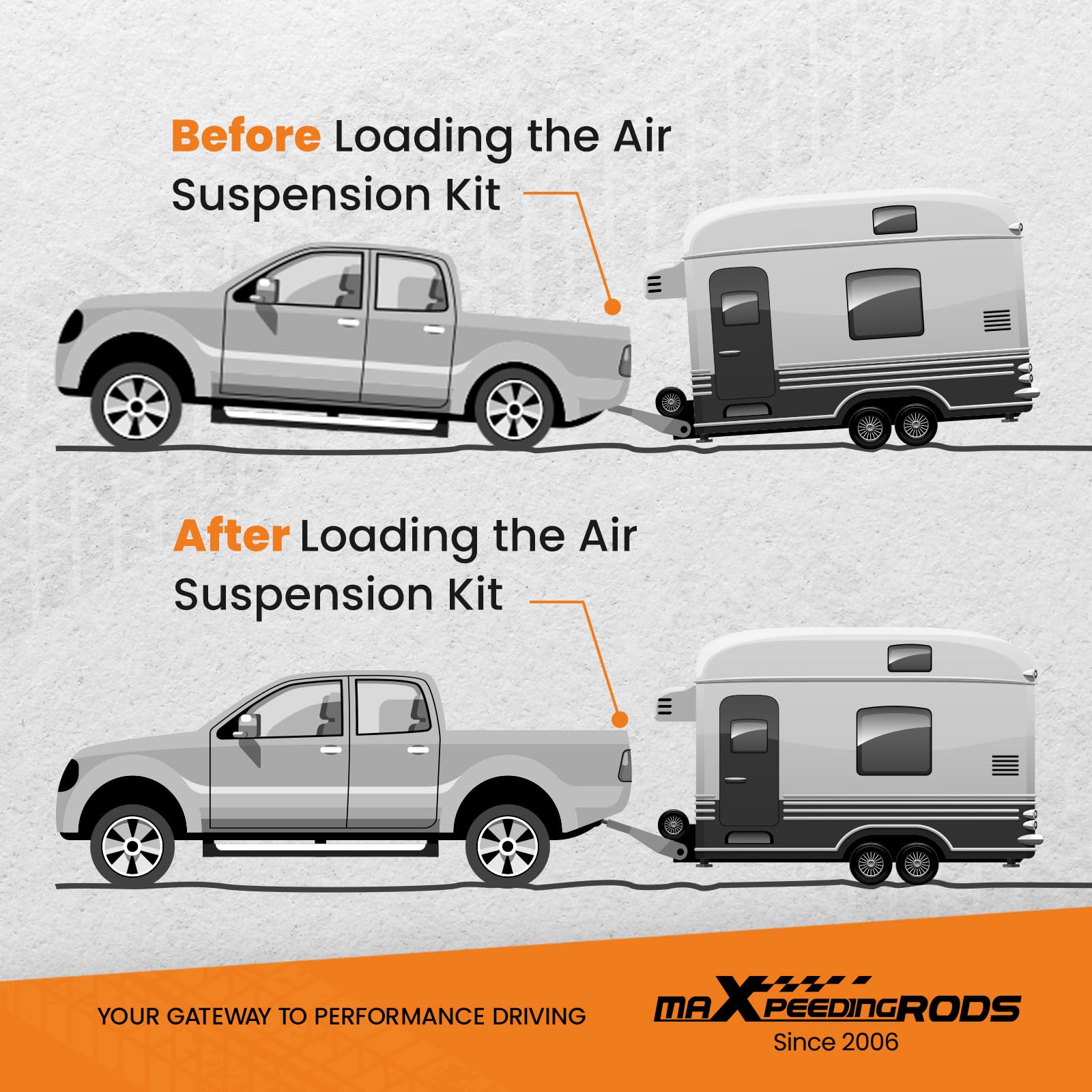 maXpeedingrods Luftfederung Hinten 12V Kompressor Kit für Fiat Ducato 1994-2024 4000KG