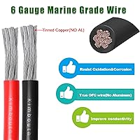 Vista 2 de Cable marino de 6 calibres de cobre estañado para barcos, cable de cobre libre de oxígeno OFC estándar de EE. UU. para altavoces de automóviles