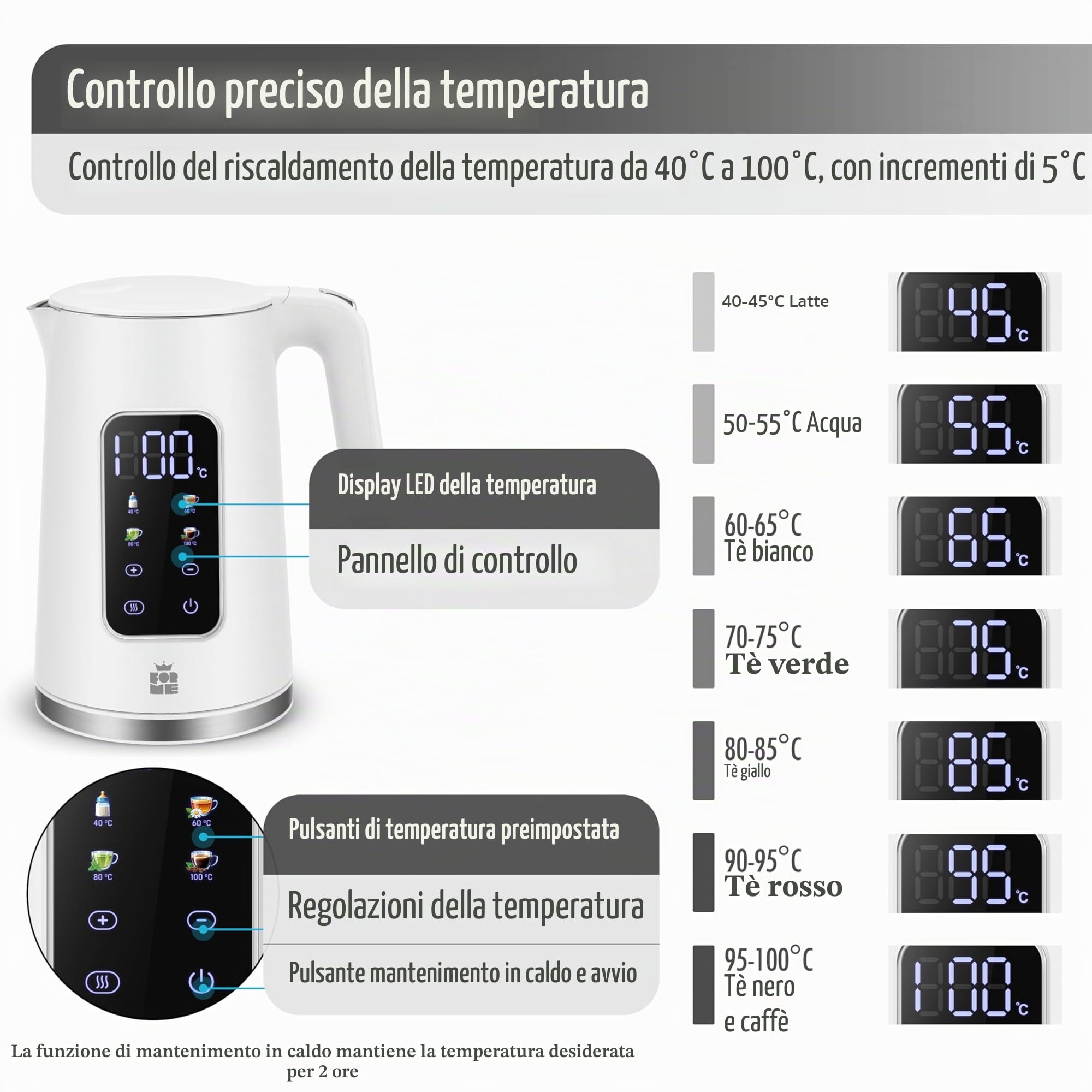 ForMe Bollitore Elettrico In Acciaio Inox 1,7 L Temperatura Regolabile da 40-100 C I Funzione di Mantenimento Caldo LED Display Digitale della Temperatura I Arresto Automatico I Teiera Senza BPA