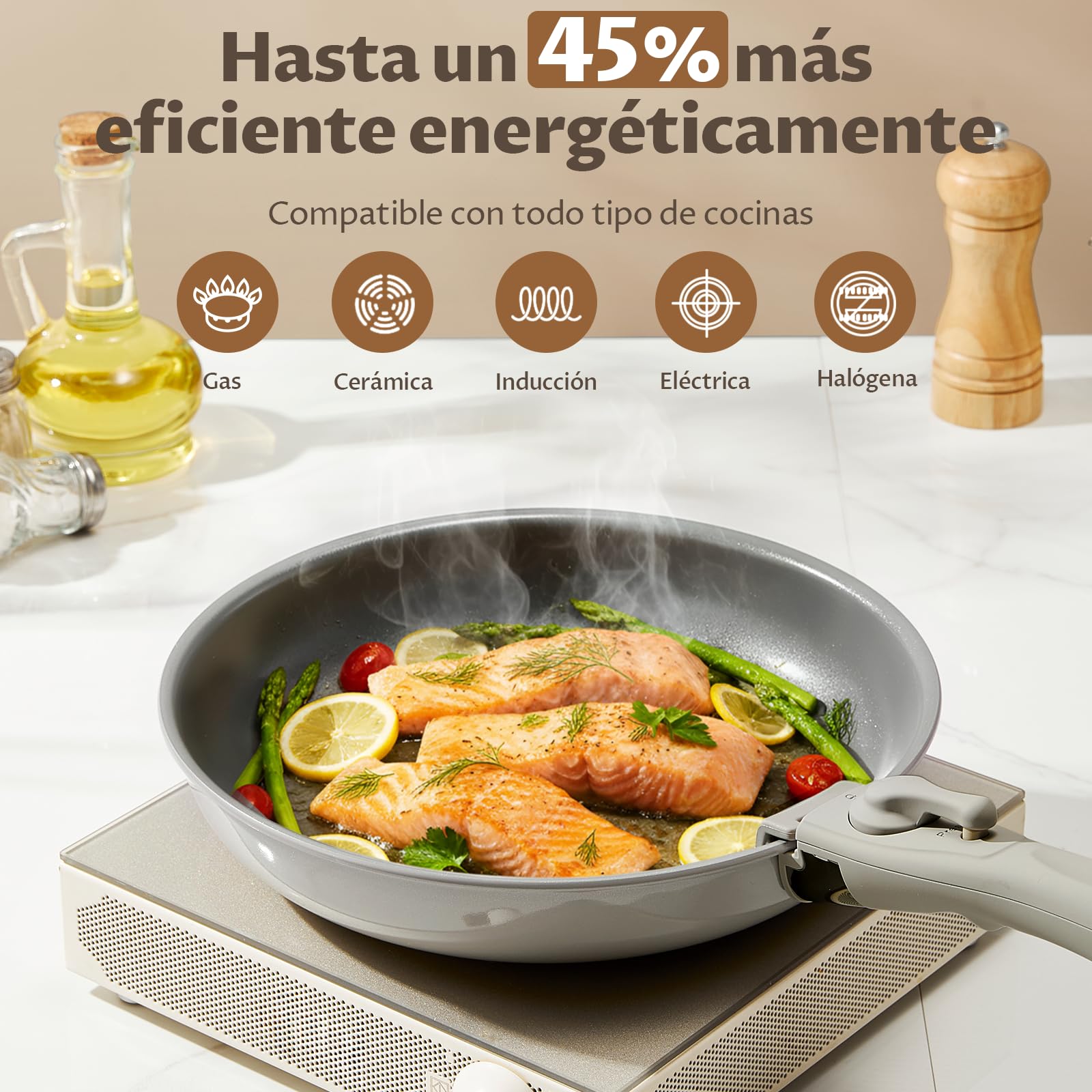 BLAZANT Juego de Ollas y Sartenes 7 Piezas, Sarten Ceramica No Tóxicas | Juego Ollas y Sartenes con Mangos Desmontables, Base mejorada, Calentamiento uniforme,Para camping, Libre de PTFE y PFOA